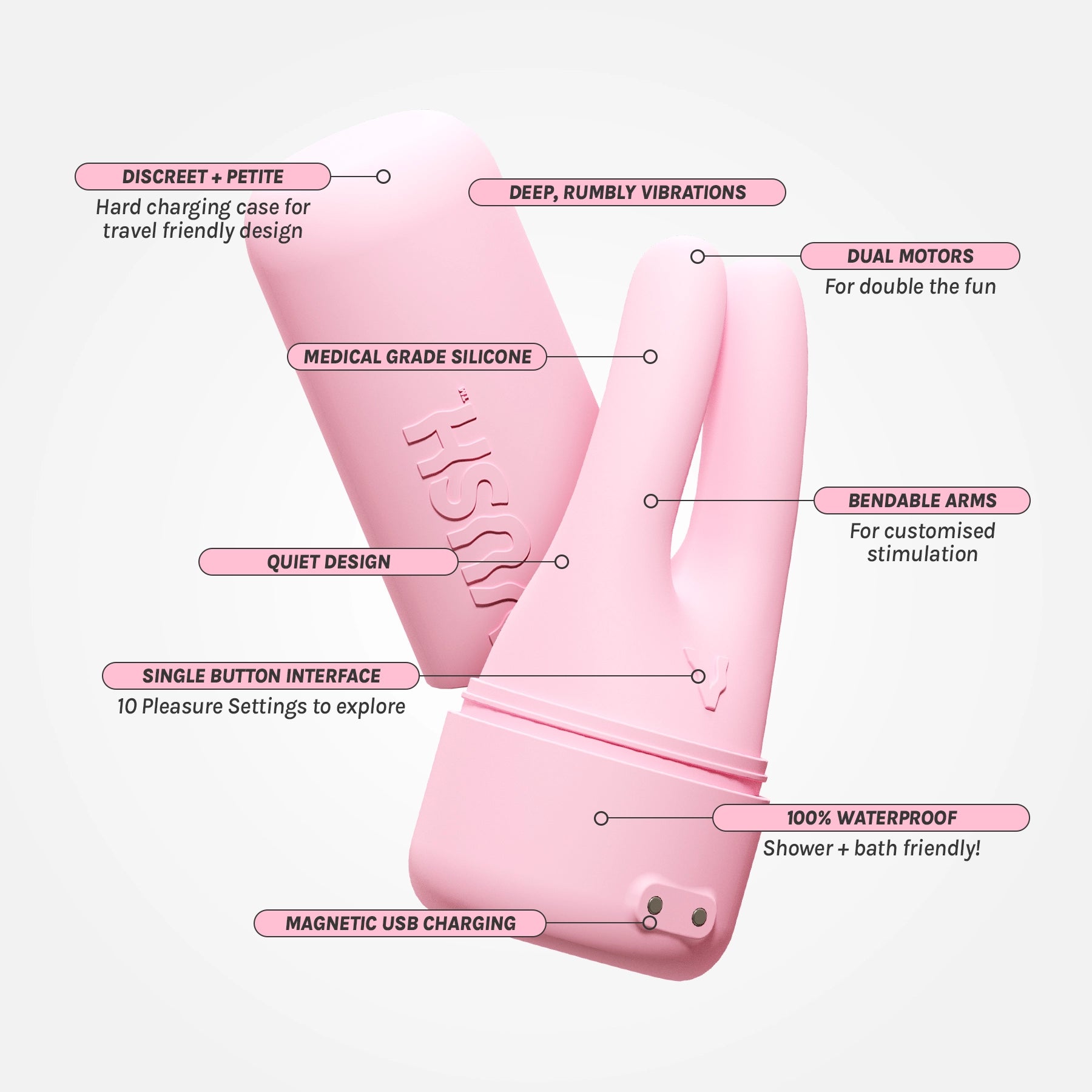 Swish Compact & Rechargeable Pink Dual Tip Vibrator - Waterproof Personal Massager for Women with Travel Case - Perfect for Travel, Couples Play & Solo Pleasure
