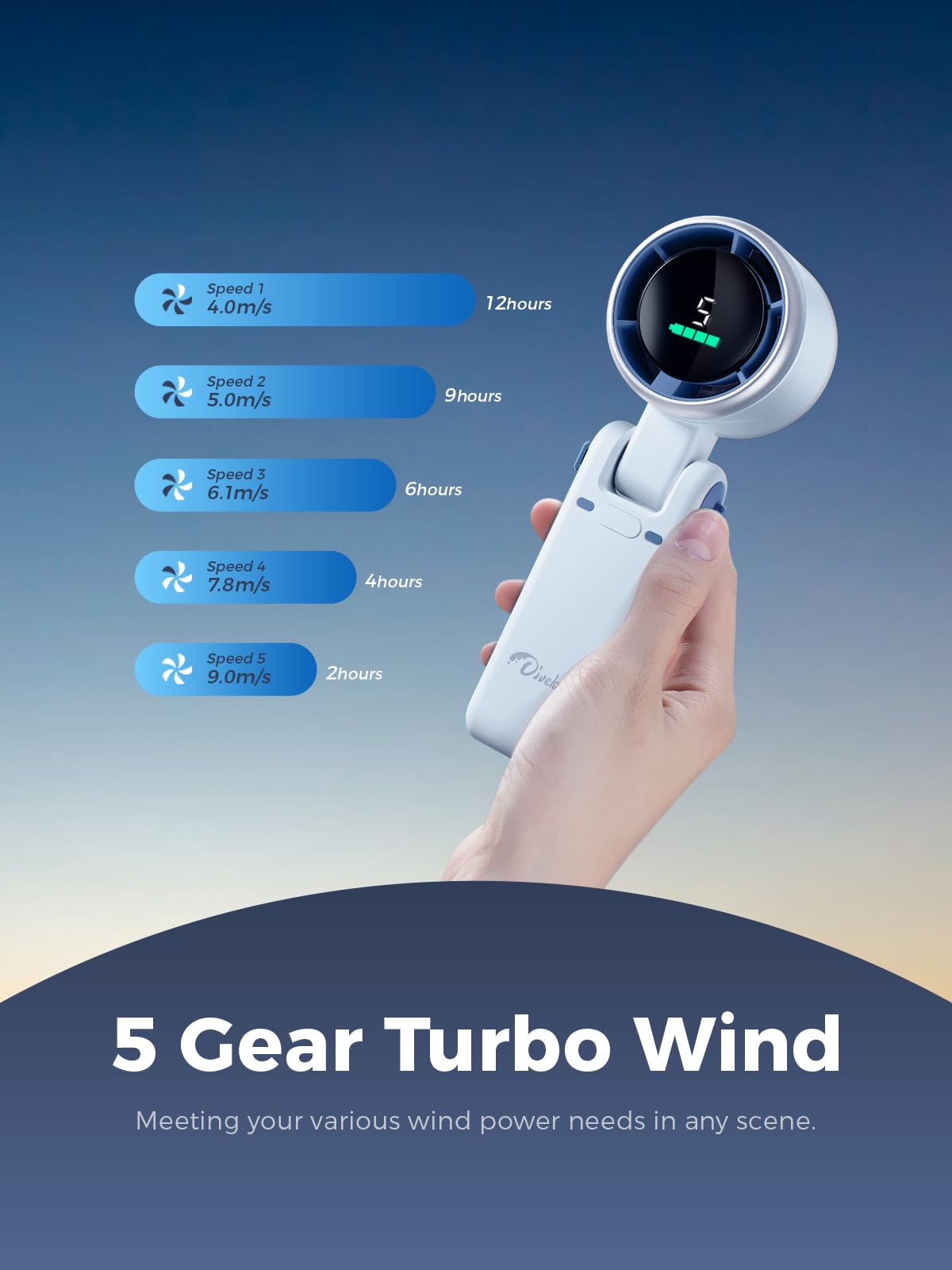 Portable Handheld Turbo Fan - 5 Speed Adjustable, Rechargeable Battery Operated with 12H Runtime, 3-in-1 Cooling Fan with Turbo Technology for Outdoor, Travel, Office, Camping, Hiking, and Home Use