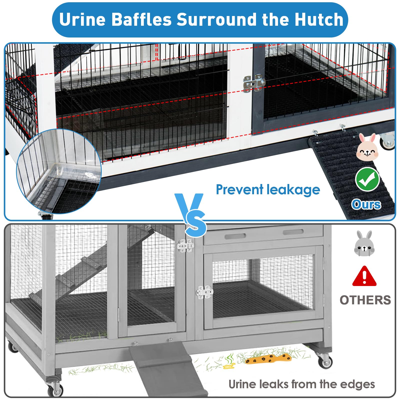 Indoor & Outdoor Rabbit Hutch with Urine Guards - 2-Story Mobile Bunny Cage for Guinea Pigs, Wire Bottom & 2 Trays - Perfect for Small Pets in Home, Garden or Backyard