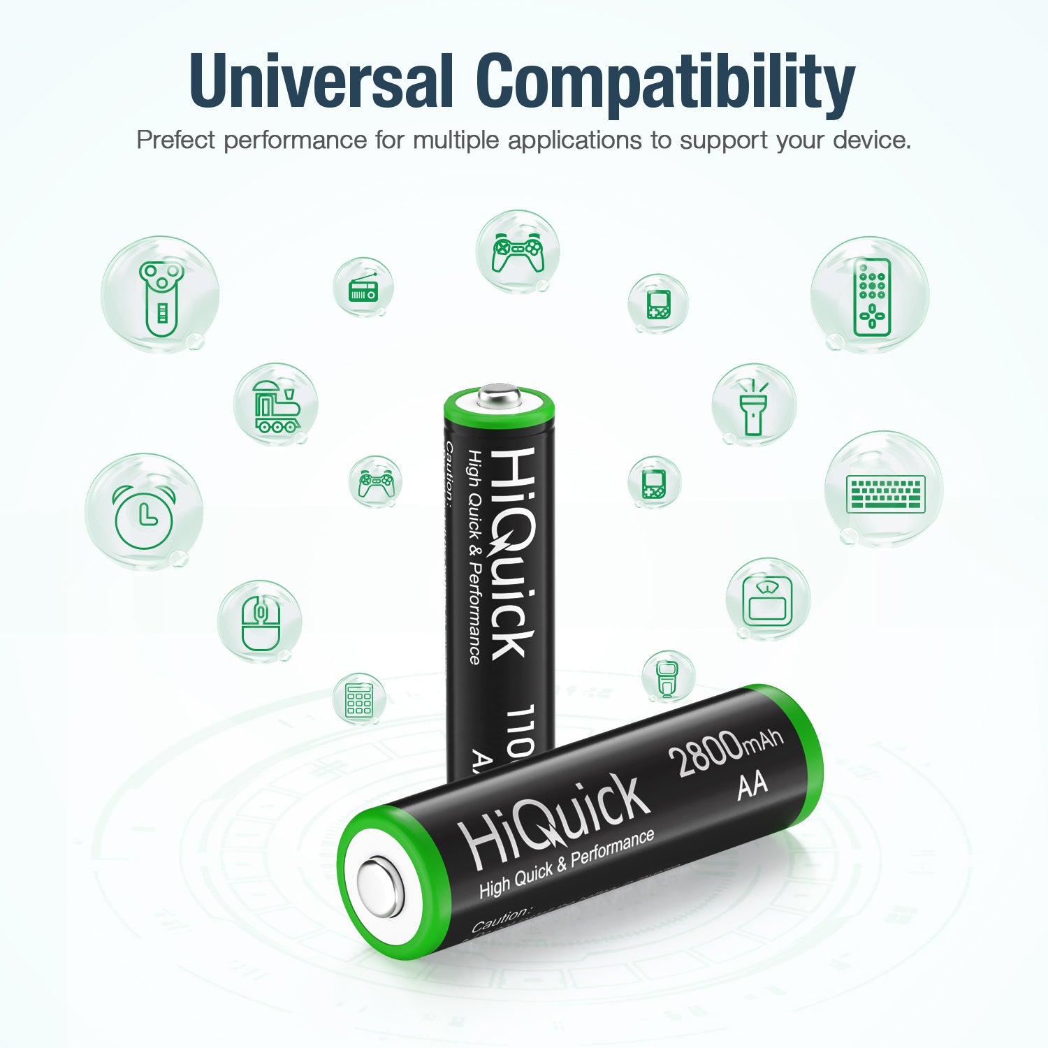 HiQuick 2800mAh AA & 1100mAh AAA Rechargeable Batteries Combo (4+4 Pack) - High Performance 1.2V NiMH Batteries for Cameras, Toys, Flashlights & Electronics