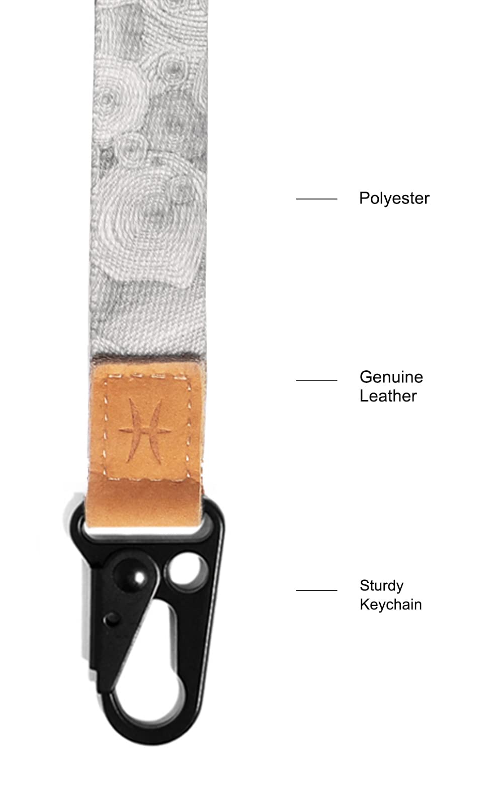 Cool Lanyards for Keys & ID Badges - Neck Strap Holder for Work & Events