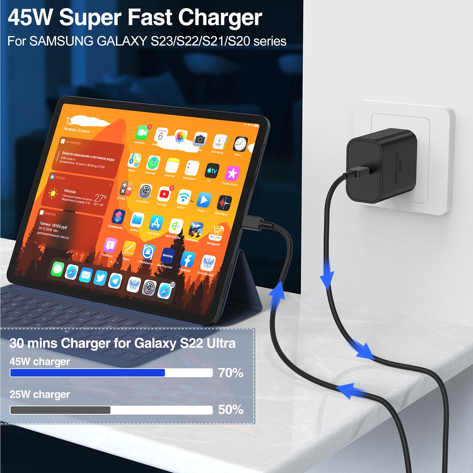 45W Super Fast USB-C Charger with 10FT Cable - Compatible with Samsung Galaxy S25/S24/S23/S22/S21/S20/Note 20/10, iPhone 16/15 Pro/Pro Max/Plus - Fast Charging Block for Home, Office & Travel