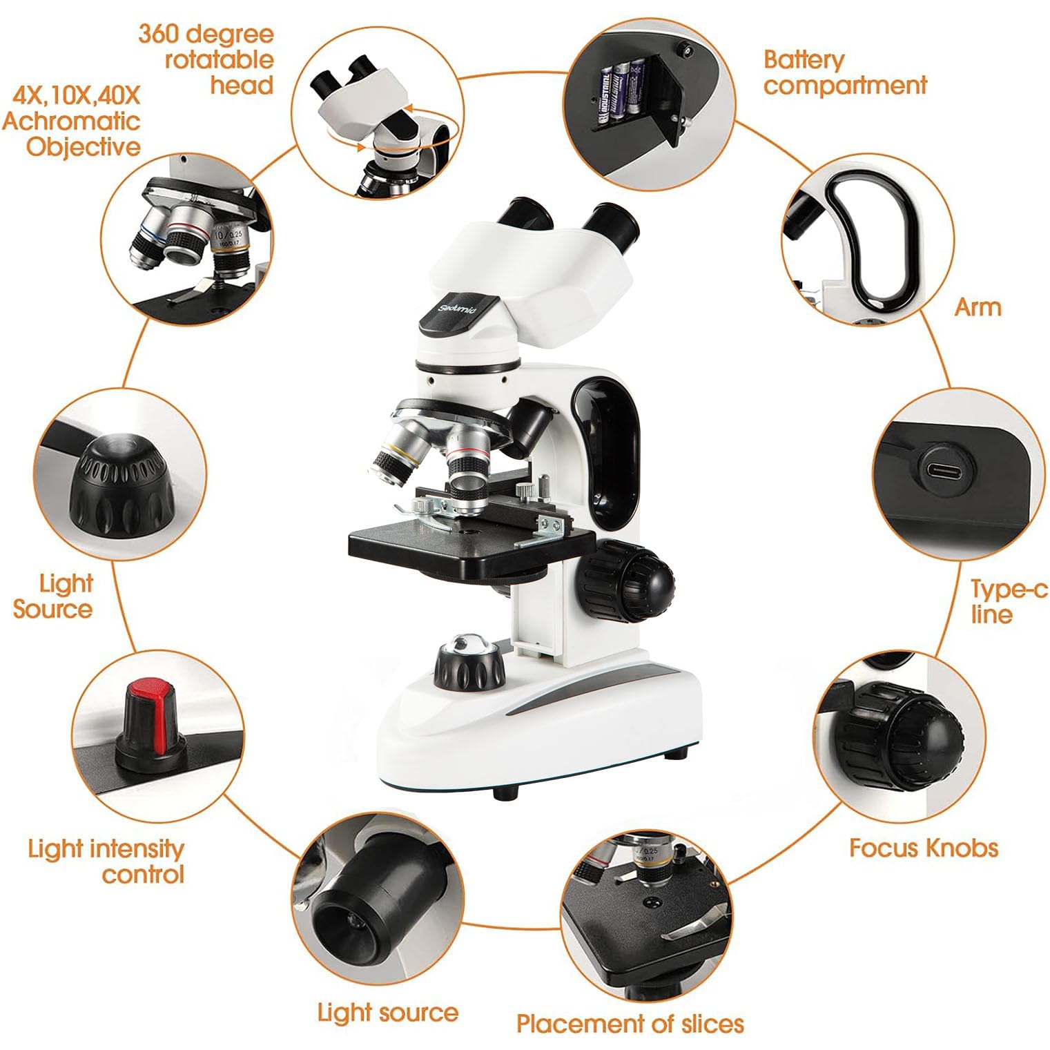 High-Power Binocular Biological Microscope 40X-2000X Magnification with 2MP Camera & Slides Set - Ideal for Kids, Students & Adult Science Enthusiasts - Perfect for Home Lab Experiments, Classroom Learning & Scientific Research