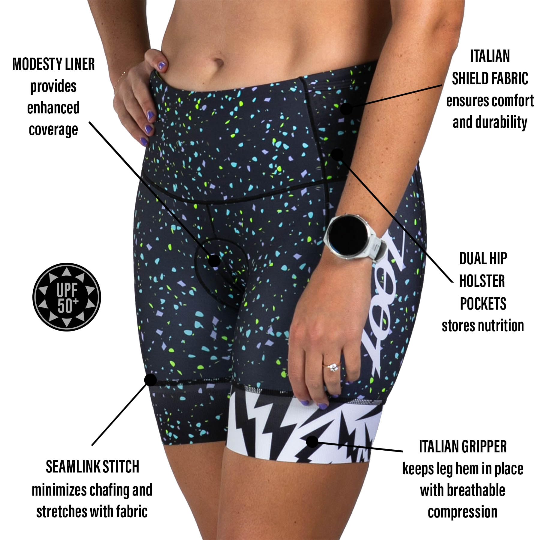 Zoot Women's LTD 6-Inch Triathlon Shorts - Quick-Dry UPF 50+ Cycling Shorts with Padding for Swim, Bike & Run | Perfect for Triathlons, Endurance Training & Outdoor Sports
