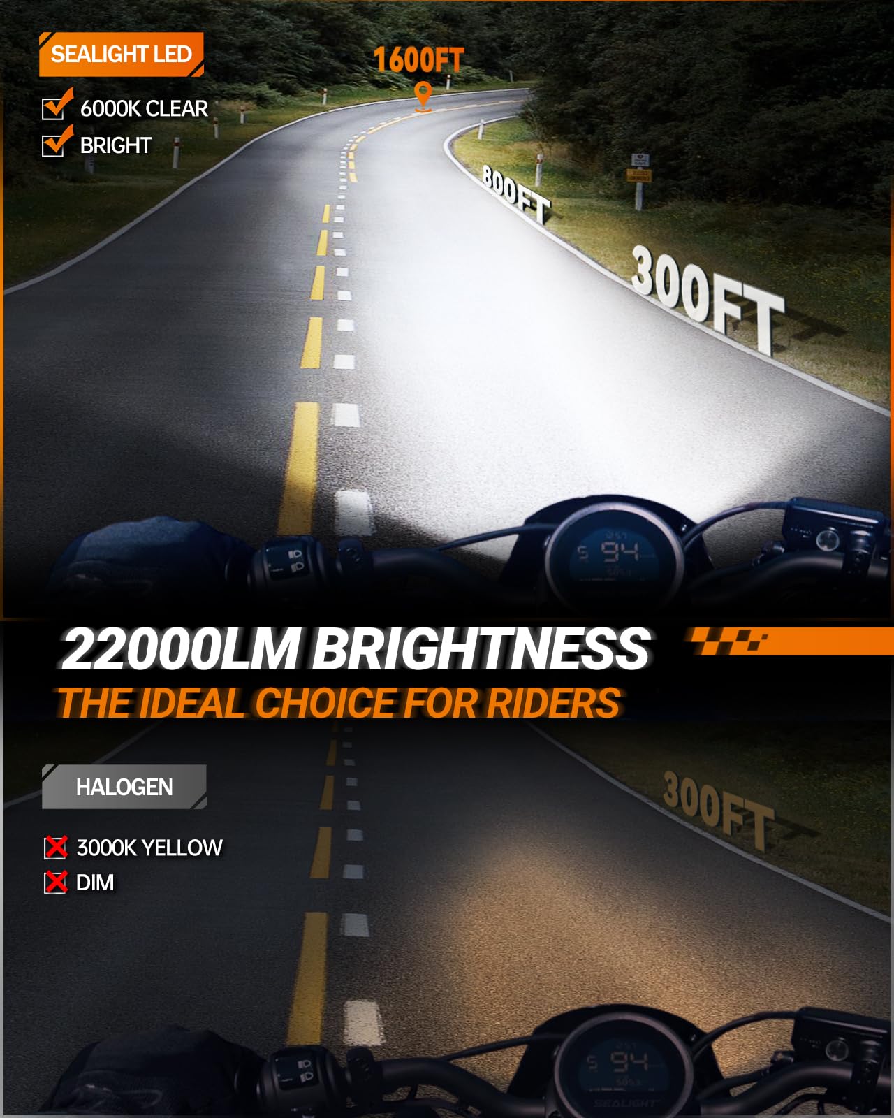 SEALIGHT M1H4/9003 LED Motorcycle Headlight Bulbs - Super Bright H4 Driving Light, Powersport 9003 Replacement Bulbs for Motorcycles & ATVs - Plug & Play Installation - Pack of 1 - Perfect for Night Riding & Foggy Conditions