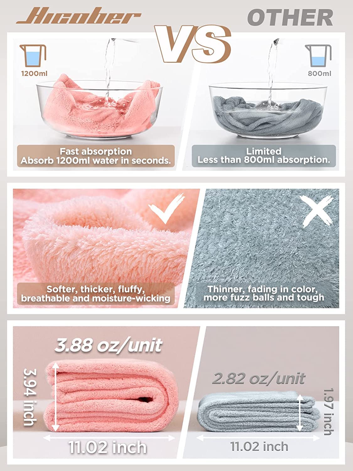 Hicober 3-Pack Microfiber Hair Towel Wrap for Women - Soft Anti-Frizz Hair Turban for Wet & Curly Hair - Quick Dry Hair Towel (Blue, Grey, Pink) - Perfect for Post-Shower, Salon Styling & Travel