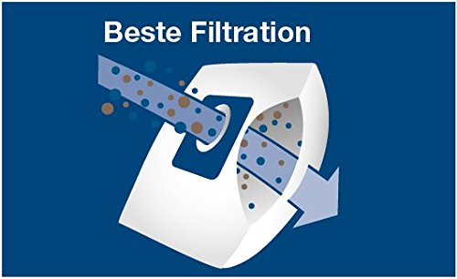 Duraflow 1750 Vacuum Cleaner Bags - 9001961383 | High-Quality Replacement Bags for Powerful Suction | Perfect for Home Cleaning, Pet Hair Removal & Allergen Control
