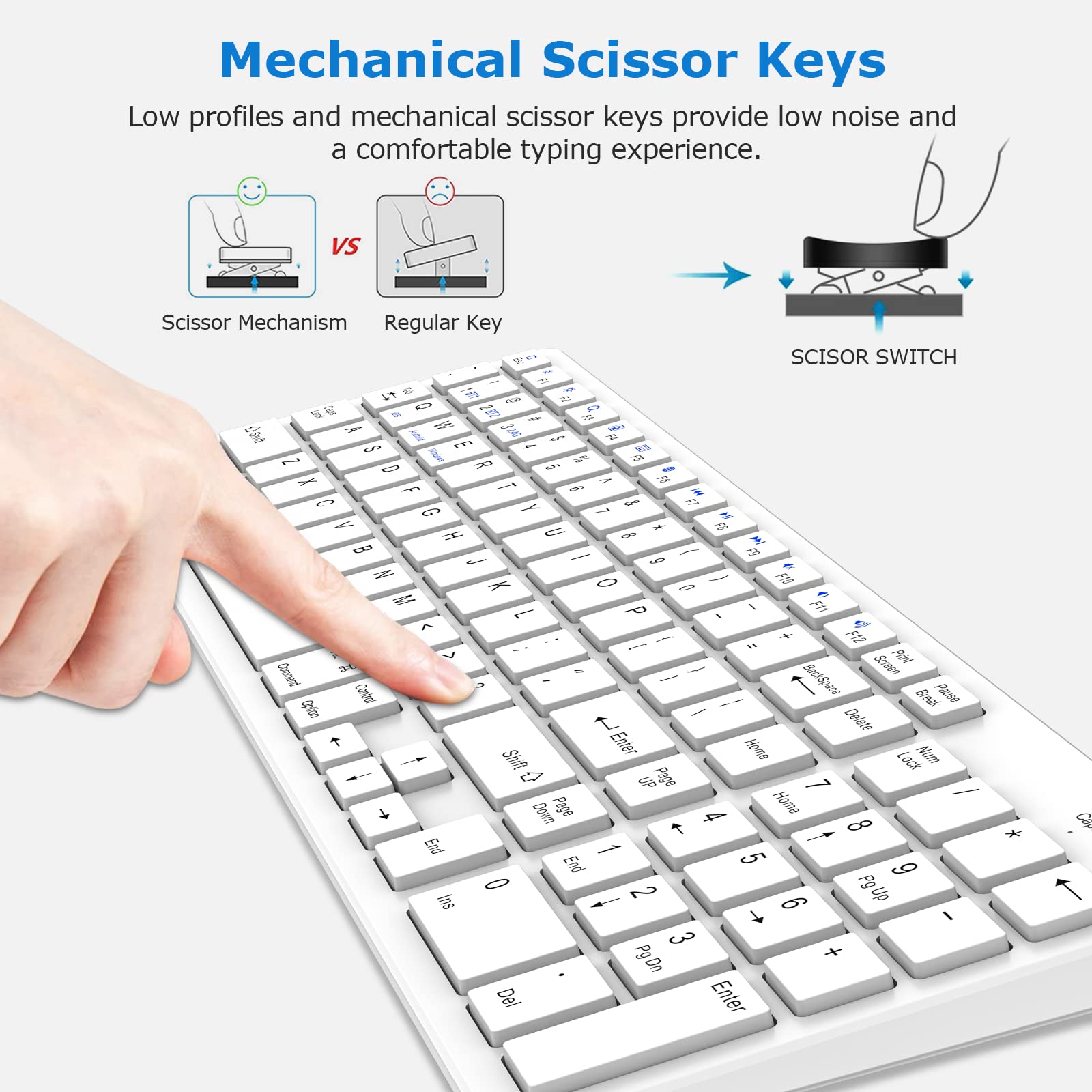 Wireless Bluetooth Keyboard with Number Pad - Full-Size Quiet Computer Keyboard for iPad 10.2 (9th/8th/7th Gen), iPad Air 5th/4th Gen, iPad Pro 11/12.9, iPad 10.5/9.7 & iPad Mini - 2.4G Wireless & Bluetooth Dual Mode - White | Perfect for Office, Home & Travel Use