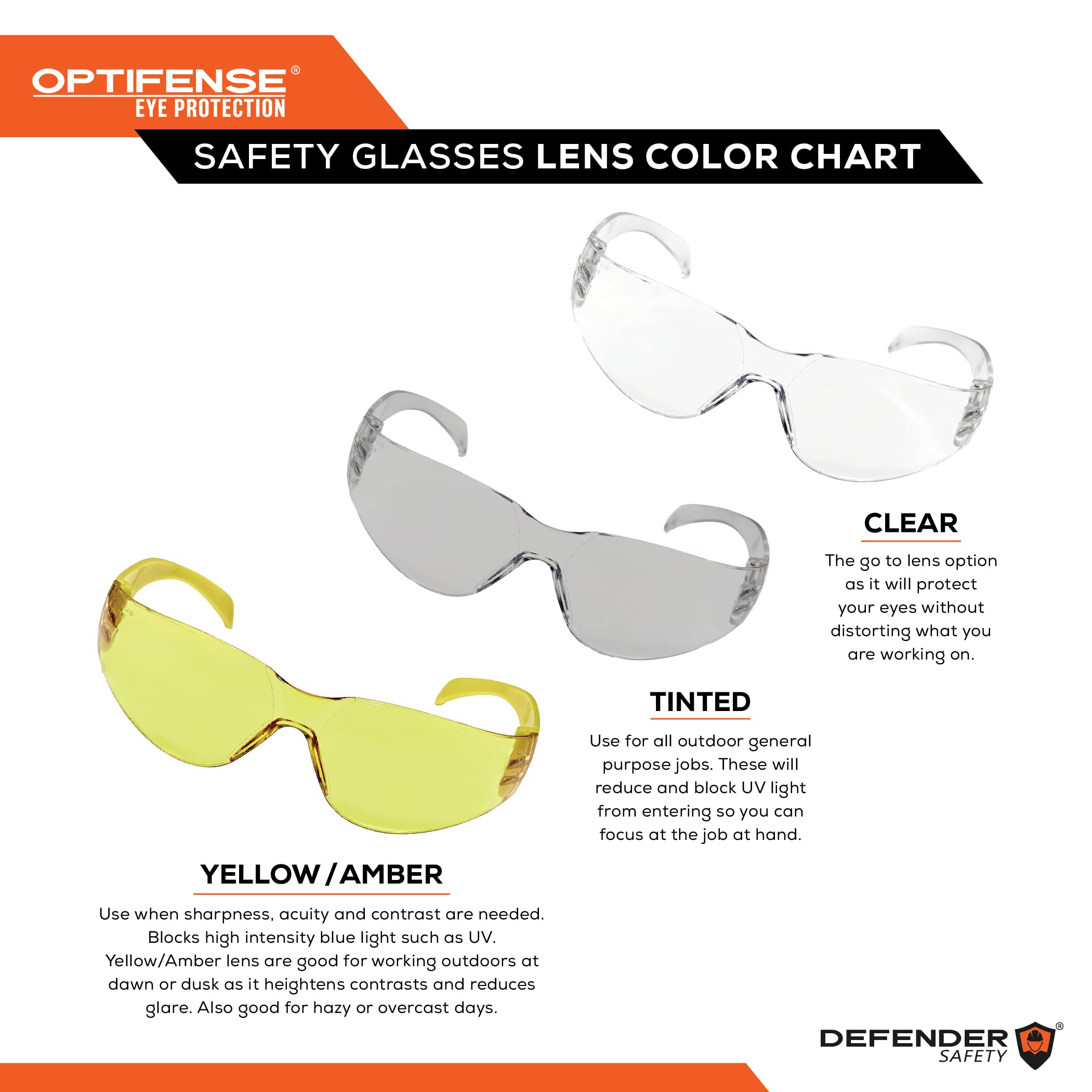 Defender Safety VS1 Protective Safety Glasses 30 Pack - ANSI Z87.1 Certified, Anti-Scratch & Impact Resistant Polycarbonate Lenses - Ideal for Construction, Woodworking, and Industrial Safety Use