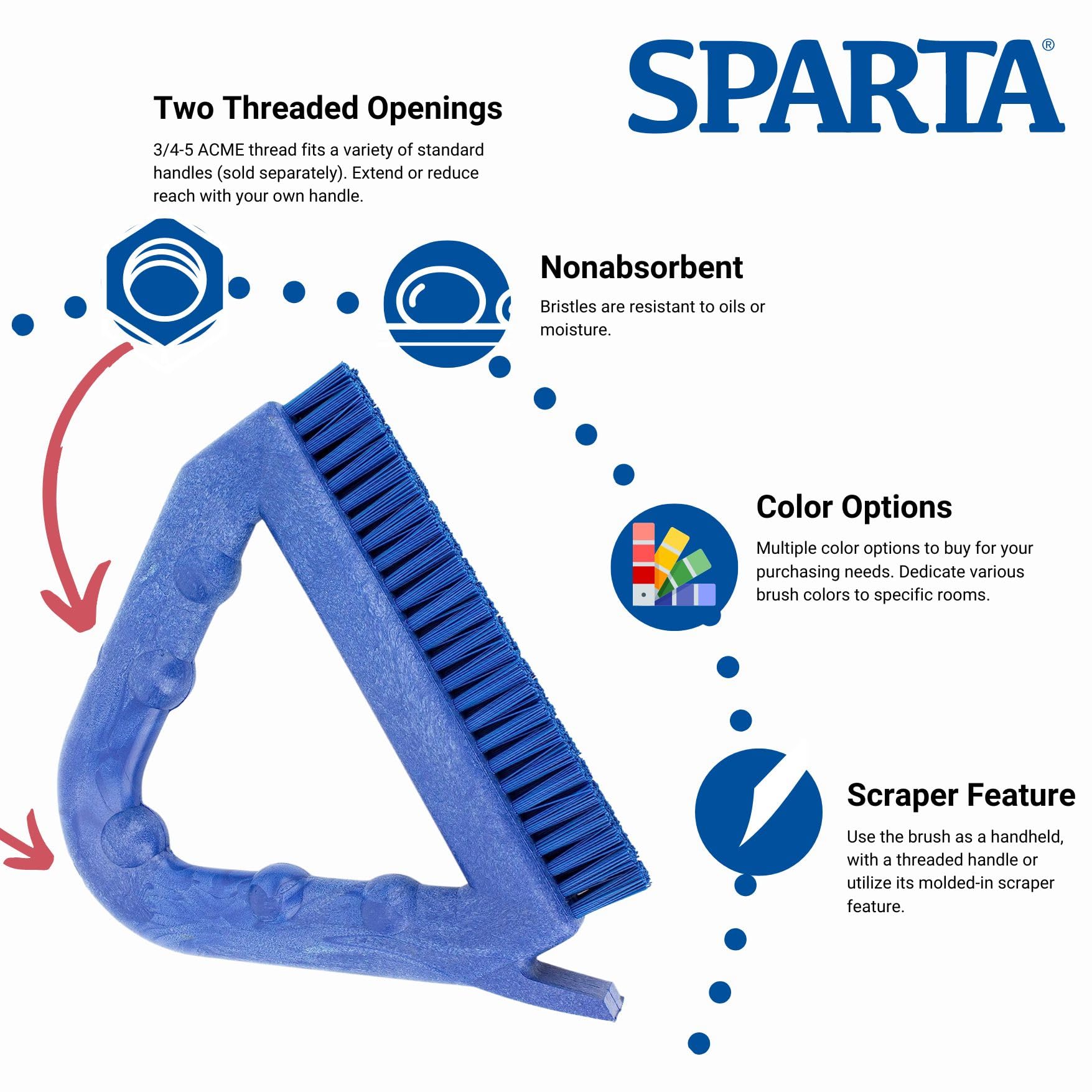 SPARTA Blue Plastic Grout Brush - Triangle Shaped Tile Scrub Brush with Scraper for Deep Cleaning Grout Lines - 9 x 7 x 7 Inches - Perfect for Bathroom, Kitchen & Shower Tile Cleaning