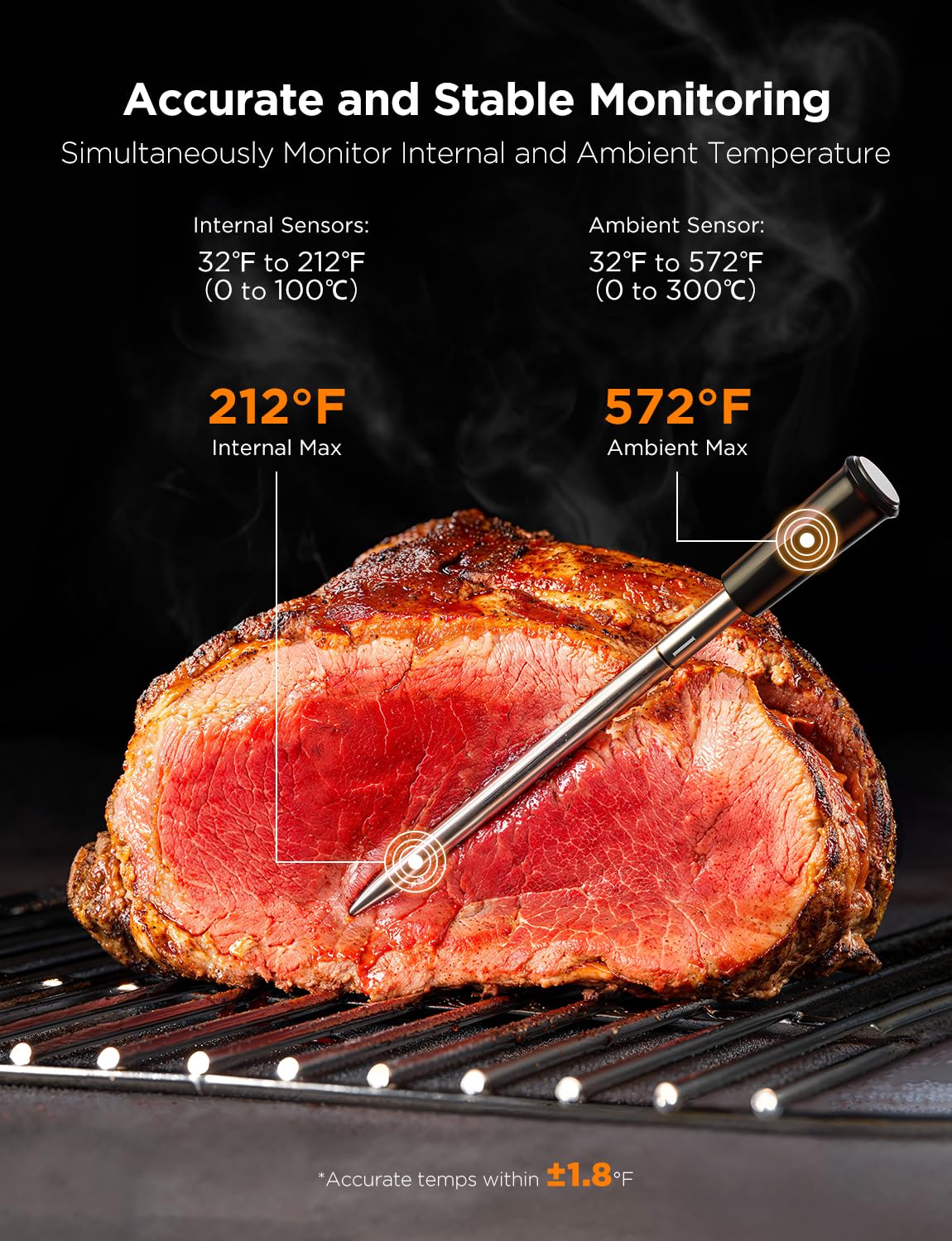 GoveeLife Wireless Digital Meat Thermometer with WiFi & Bluetooth - Long Range Probe, Rechargeable Base, App Alerts & Recipes for BBQ, Grilling, Smoking, Oven Cooking | Perfect for Home Chefs & Outdoor Cooking Enthusiasts