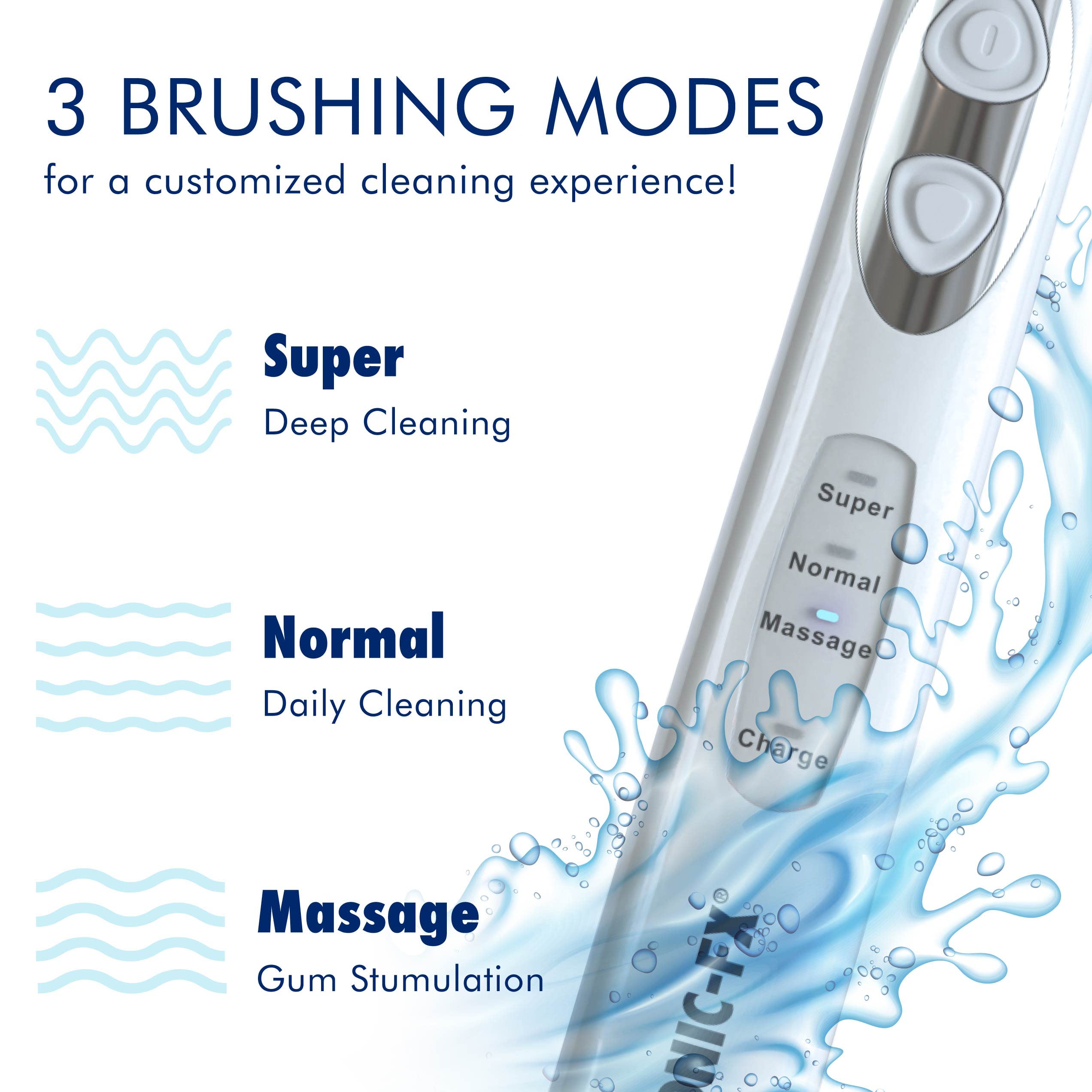 Solo Rechargeable Electric Toothbrush with 10 Brush Heads & Interdental Cleaner - Charcoal Bristles, 3 Modes, Smart Timer, 2-Month Battery Life - Perfect for Travel & Daily Oral Care (White)