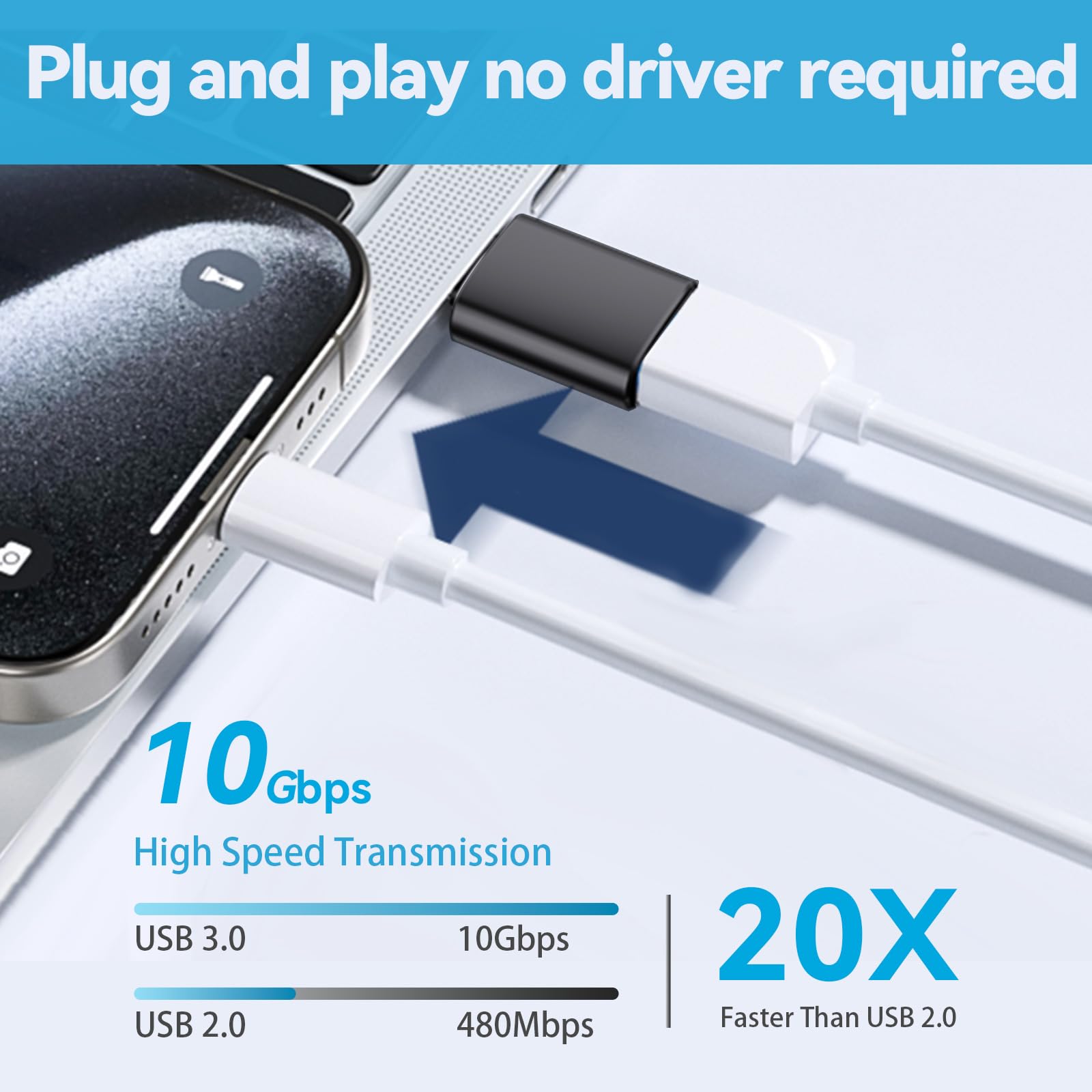 4 Pack USB to USB C Adapter Set - 2x Type C Female to USB A Male + 2x USB C Male to USB 3.0 Female OTG Converter - Compatible with iPhone 16/15/14/13 Pro Max, Apple Watch Ultra 8/9, AirPods, Samsung Galaxy S24 - Perfect for Charging, Data Transfer & Device Connectivity (Black)