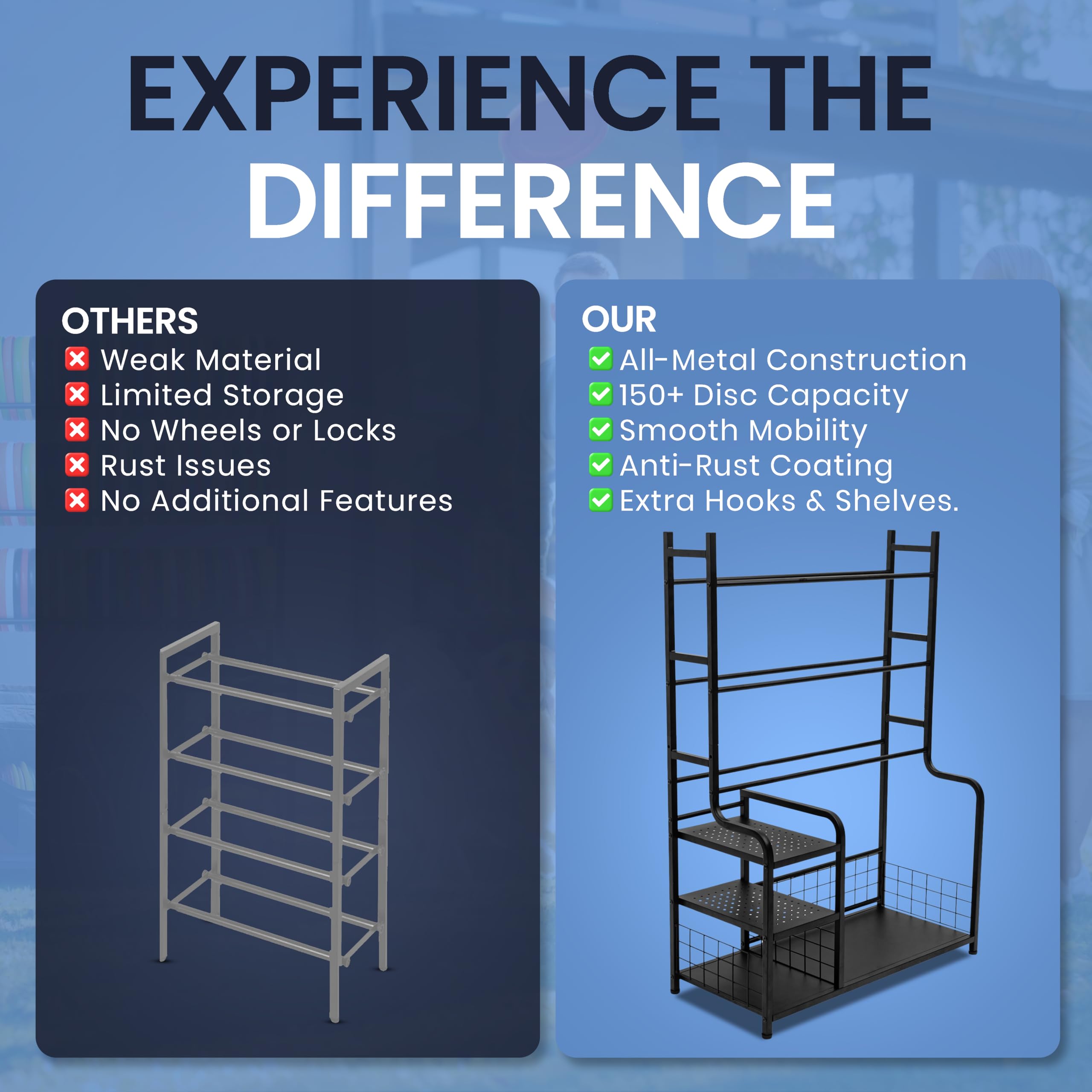 Premium Metal Disc Golf Storage Rack - Heavy Duty Disc Organizer Shelf for Frisbee Equipment | Perfect for Home, Garage & Basement Organization | Black Sport Accessories Stand