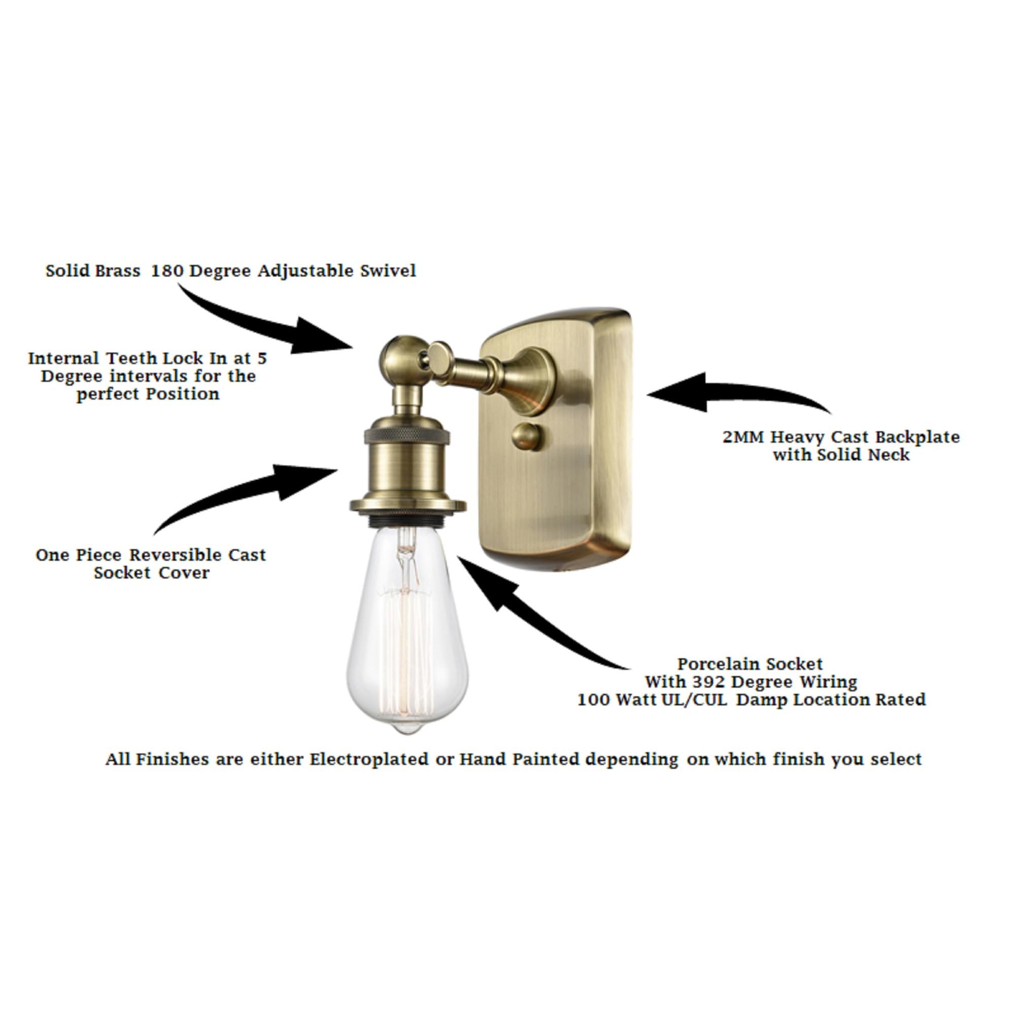 Innovative Matte Black Wall Sconce - 11