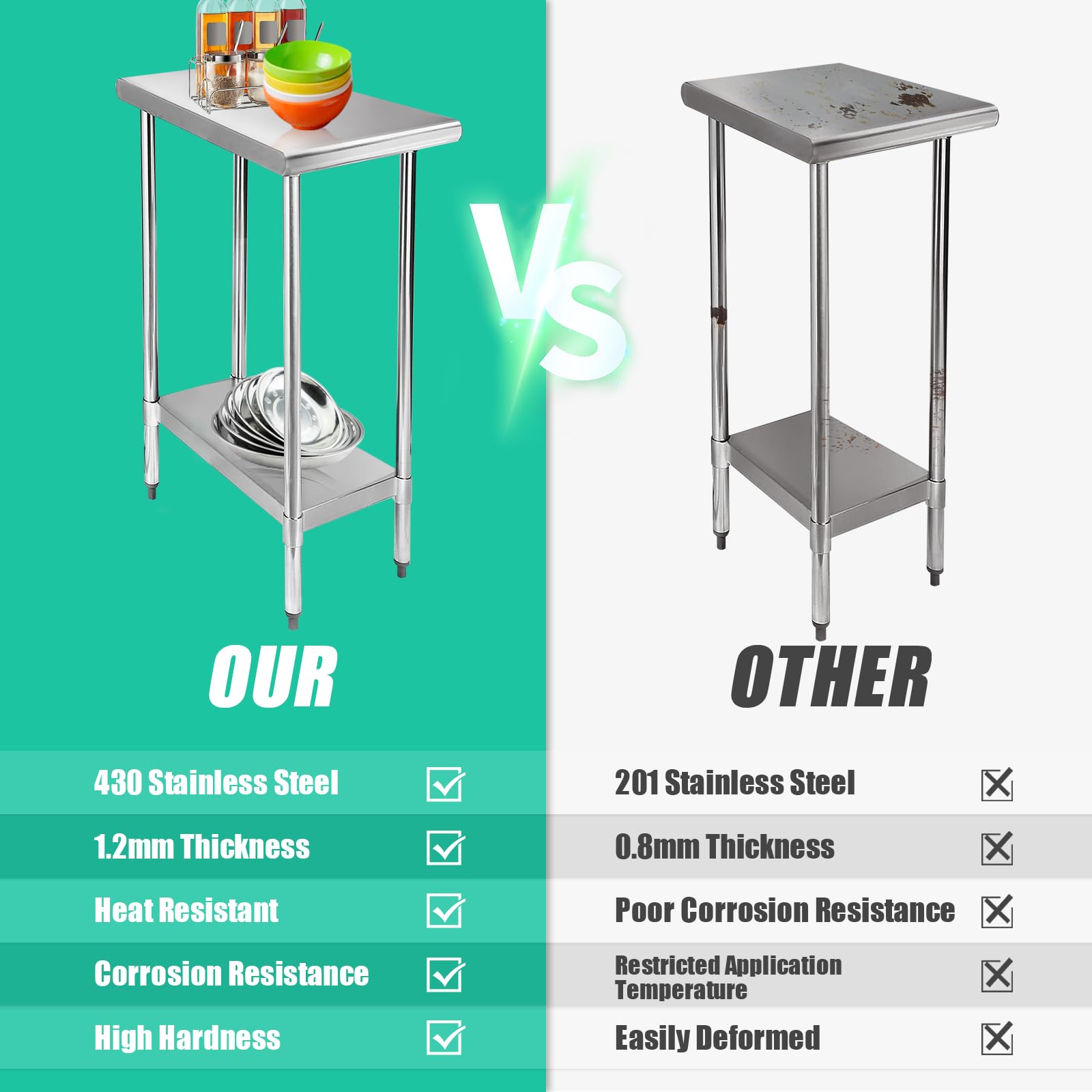 STABLEINK NSF Stainless Steel Work Table 30x12 Inches - Commercial Grade Metal Prep Table with Adjustable Undershelf - Heavy Duty for Kitchen, Restaurant, Hotel, Garage & Home Use - Small Stainless Steel Utility Table for Food Prep, Workbench & Storage