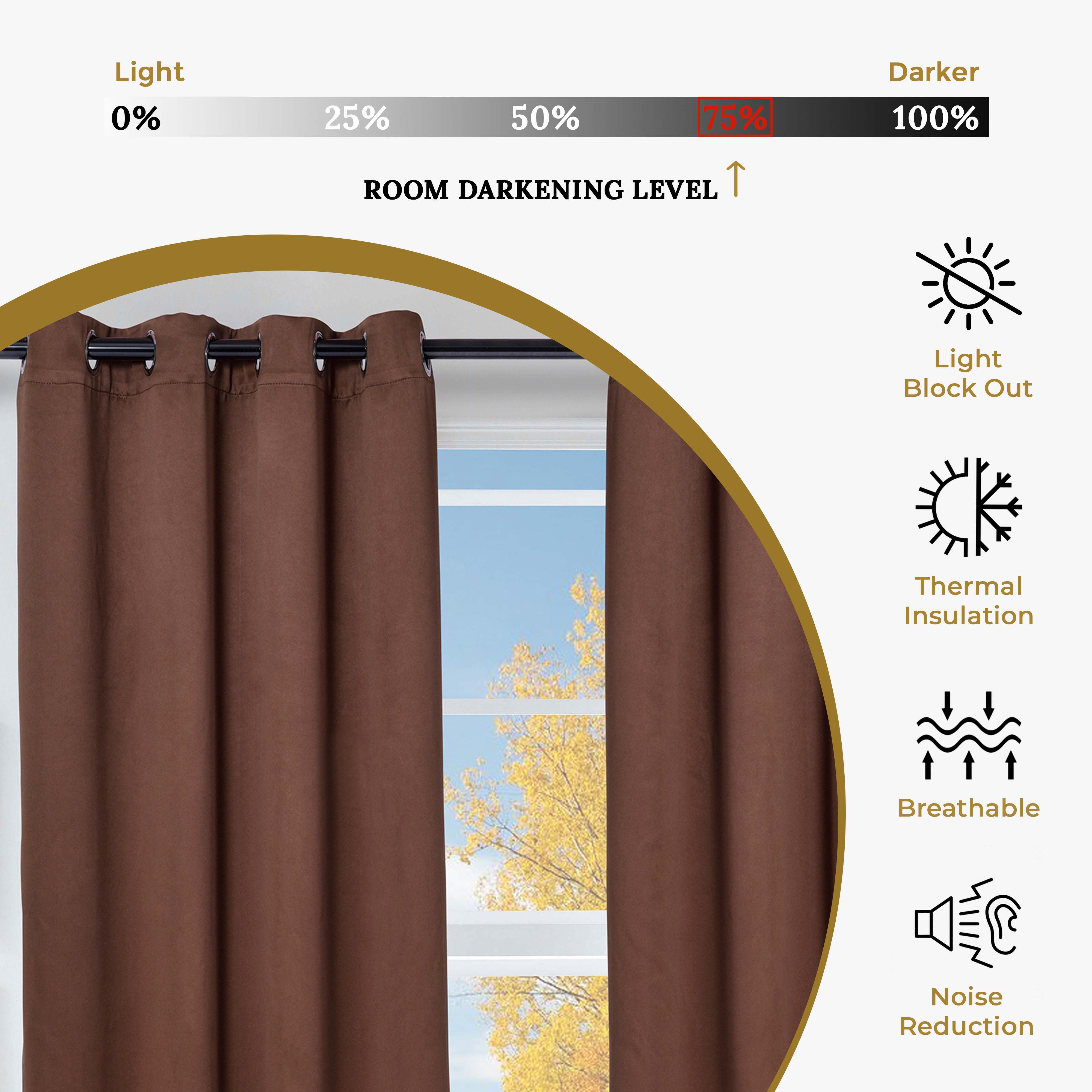 Blackout Curtains for Bedroom - Solid Classic Modern Grommet Curtain Set for Living Room, Nursery & Home Theater - Light Blocking Thermal Insulated Window Drapes