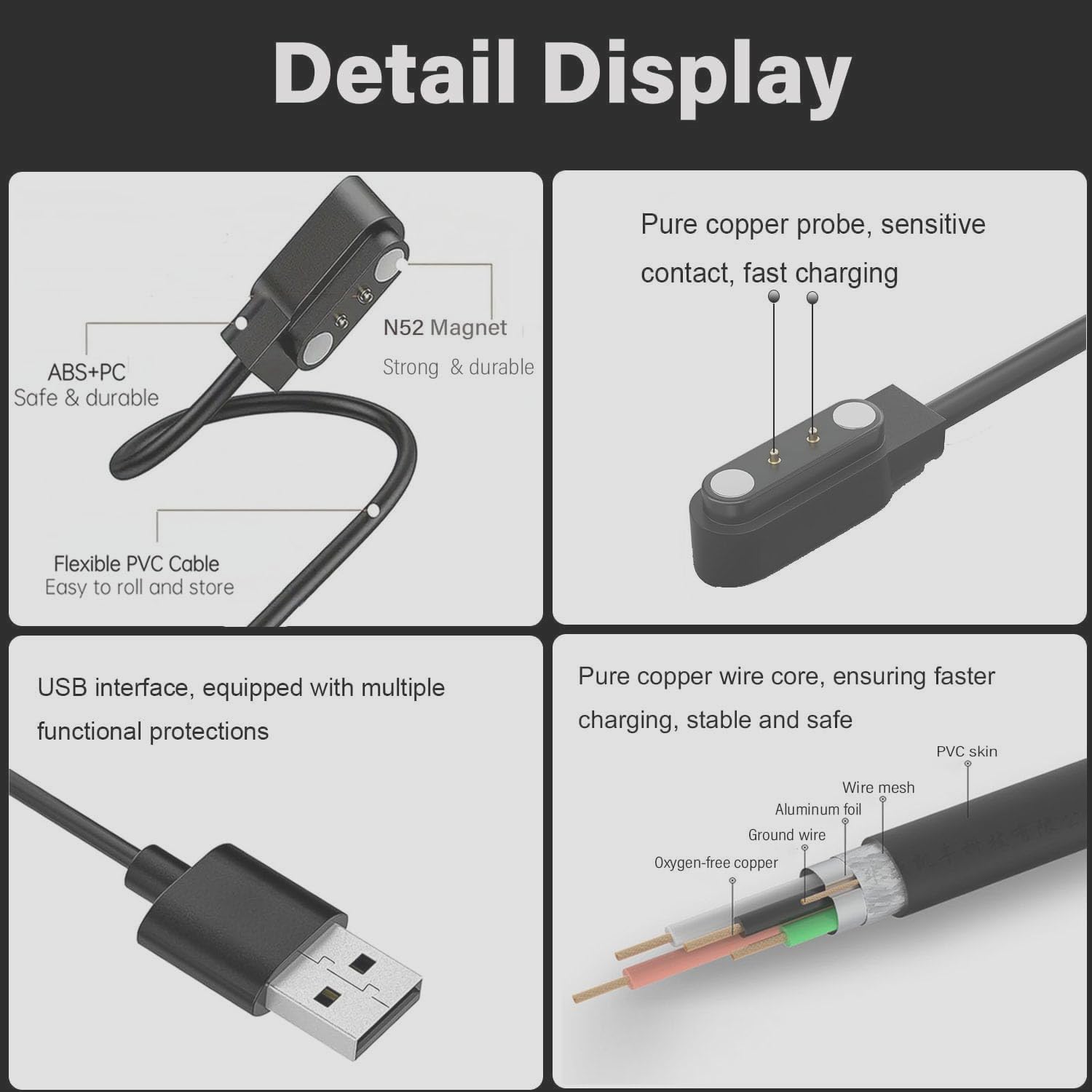 Magnetic Charging Cable for Lifebee Smart Glasses - Fast Charging USB-C Replacement Cord | Compatible with Smart Glasses Accessories | Perfect for Travel, Work & Outdoor Activities