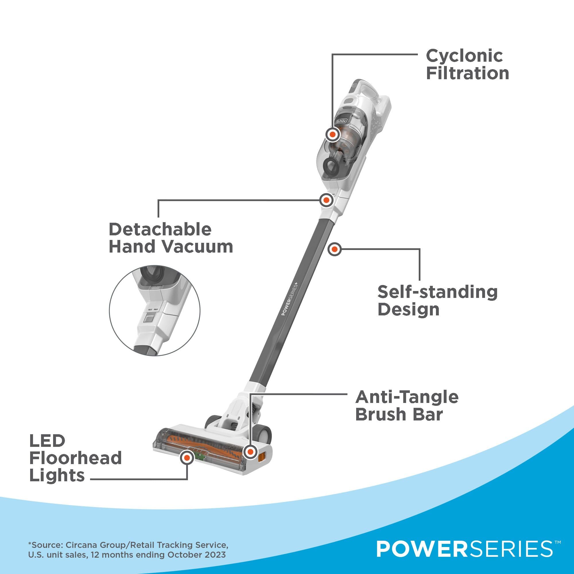 BLACK+DECKER 20V MAX Cordless Stick Vacuum Cleaner - Lightweight, Multi-Surface, LED Floor Lights, BHFEA520J (Gray) - Perfect for Hardwood Floors, Carpets & Pet Hair Cleaning