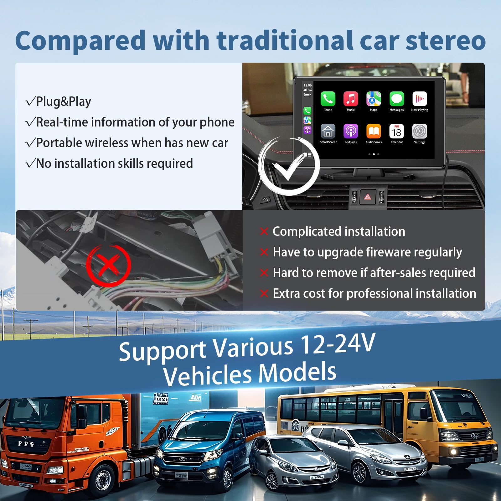 9 Inch HD Portable Wireless CarPlay Screen for Car & Android Auto - 4K Dash Cam, 1080P Backup Camera, Mirror Link, Navigation, Voice Control, Bluetooth - Perfect for Road Trips & Daily Commuting