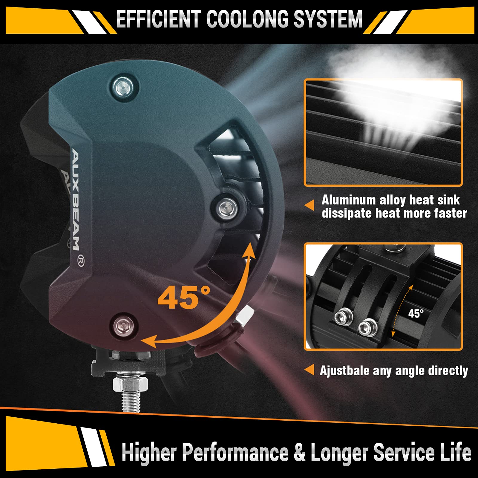 Auxbeam 7 Inch LED Light Bar 300W - Dual Color Amber & White Offroad Lights - 6 Modes Spot/Flood Work Light for Trucks, ATV, Jeep, Boat, Golf Cart (Pack of 2) - Perfect for Night Driving, Camping & Emergency Lighting