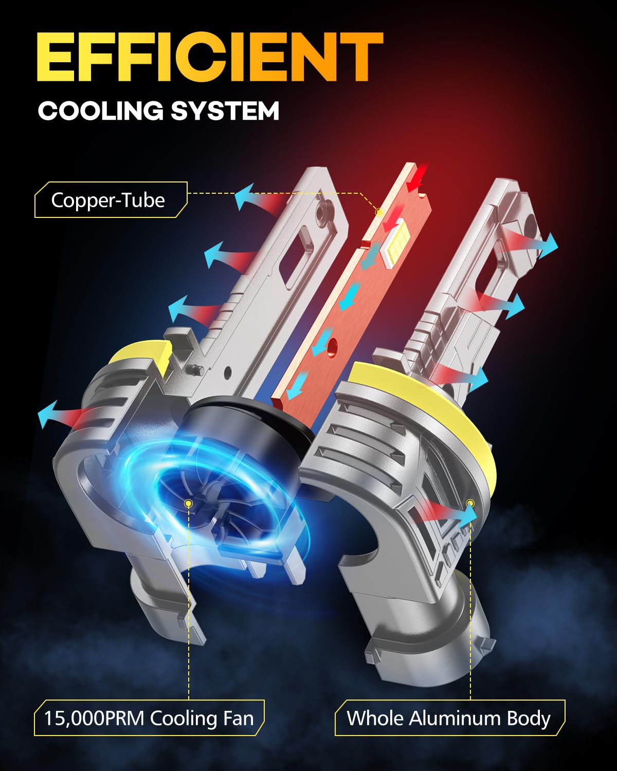 **Ursprung Fahren H11/H8/H9 LED Bulbs - 24000LM Super Bright, 6500K Cool White, Mini Size, Plug-N-Play Installation, CANBus Ready, IP68 Waterproof - Perfect for Fog Lights & Off-Road Driving (Pack of 2)**