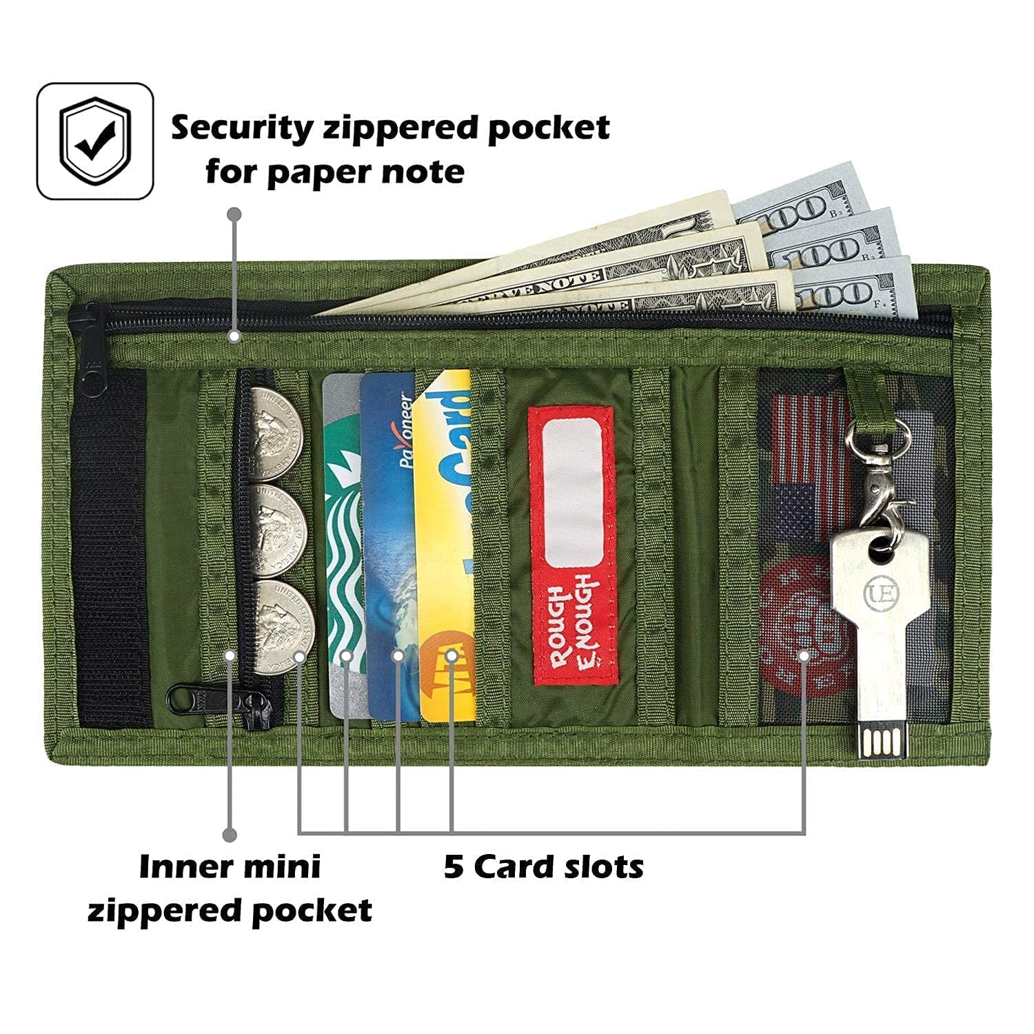 Preppy Teens Wallet with Lanyard Keychain - Durable Gift for Boys & Girls - School & Travel Use