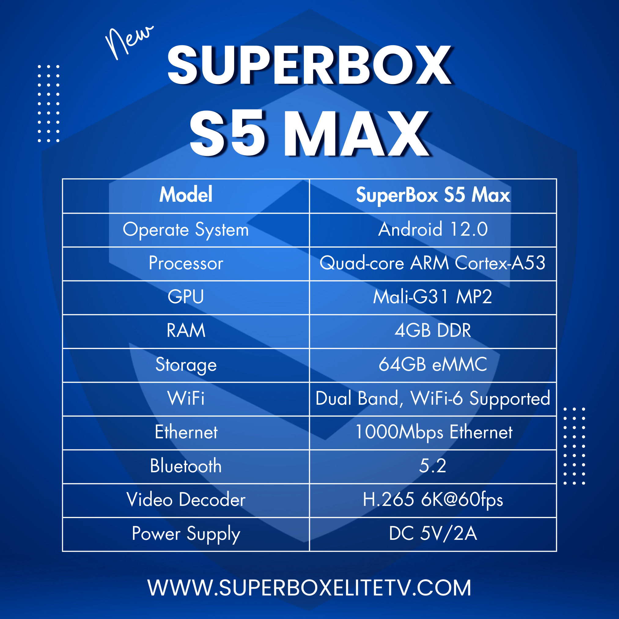 SuperBox S5 Max Streaming Media Player - 4K Ultra HD Smart TV Box with Android 10.0, WiFi, Bluetooth - Perfect for Home Theater, Netflix, Hulu, and Gaming Entertainment