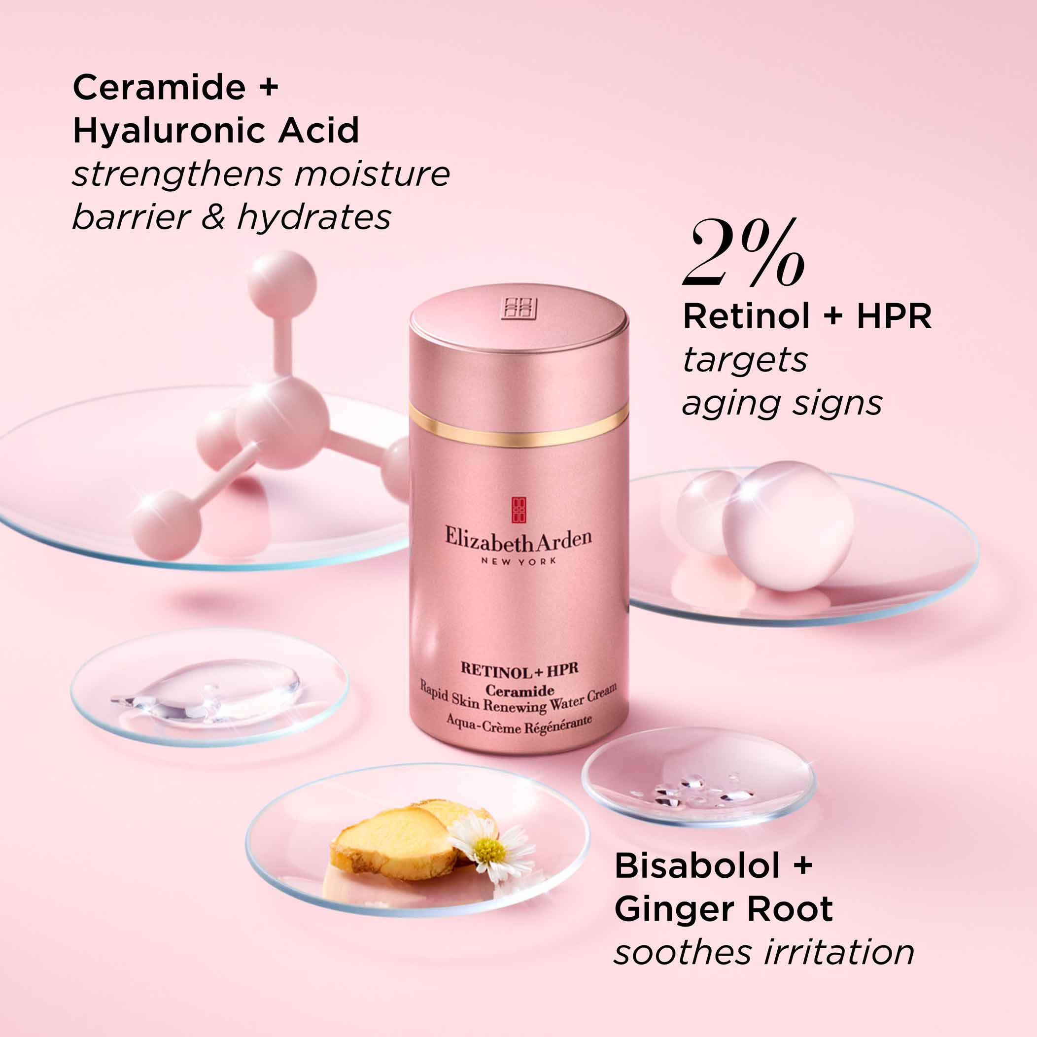 Retinol + HPR Ceramide Capsules Serum, Water Cream & Eye Cream Trio Set - Anti-Aging Skincare Kit for Wrinkles & Fine Lines - Perfect for Night Routine & Dry Skin Care