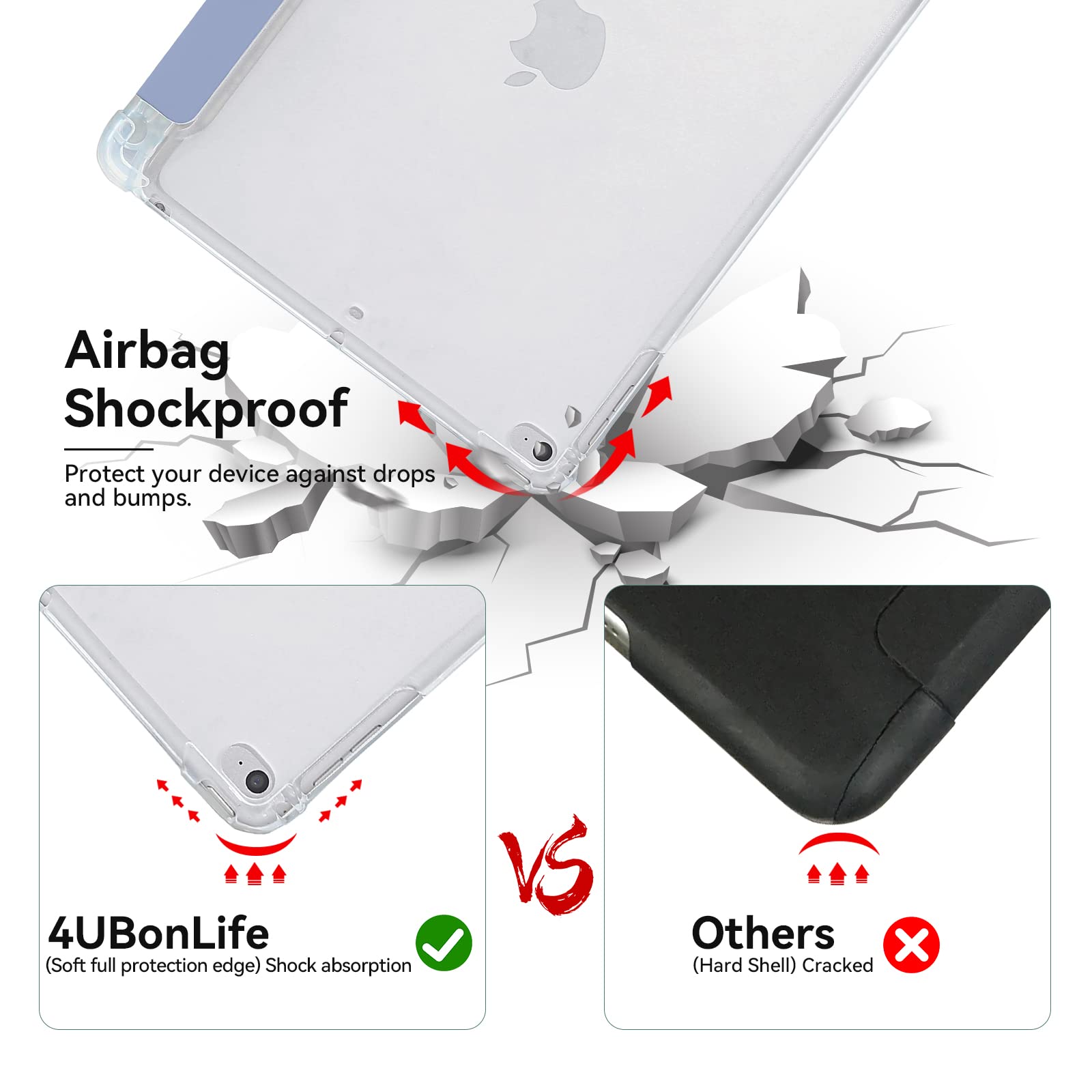 4UBonLife iPad 9.7 Inch Case for 6th/5th Generation (2018/2017) & iPad Air 1 (2013)/Air 2 (2014) - Slim Lightweight Soft TPU Cover with Pencil Holder, Translucent Back & Matte Finish - Lavender Gray - Perfect for School, Office & Travel Protection