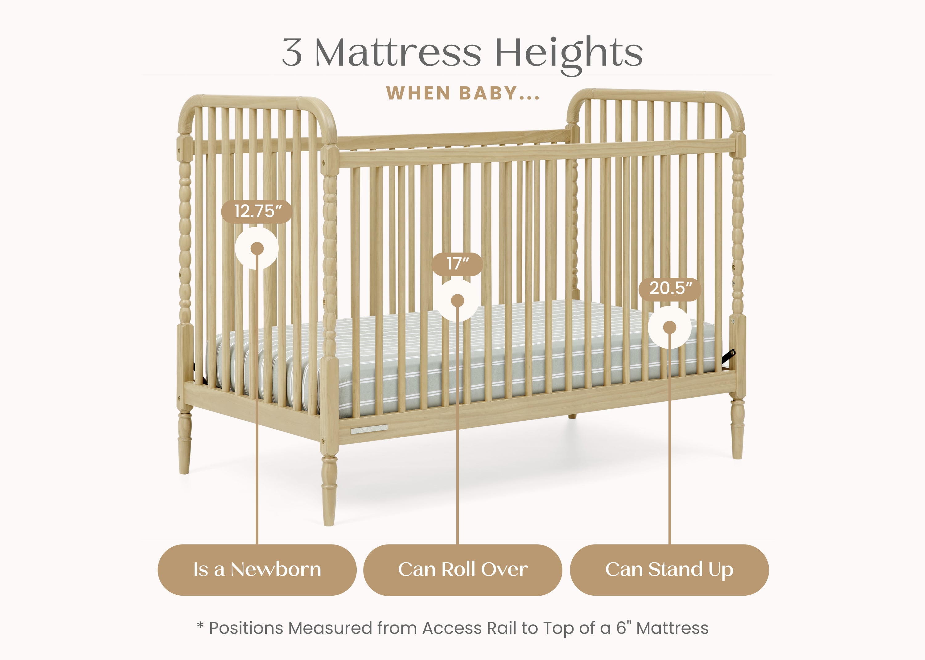 Serena 4-in-1 Convertible Baby Crib - White Nursery Furniture for Newborn to Toddler - Perfect for Bedroom, Daycare & Guest Room