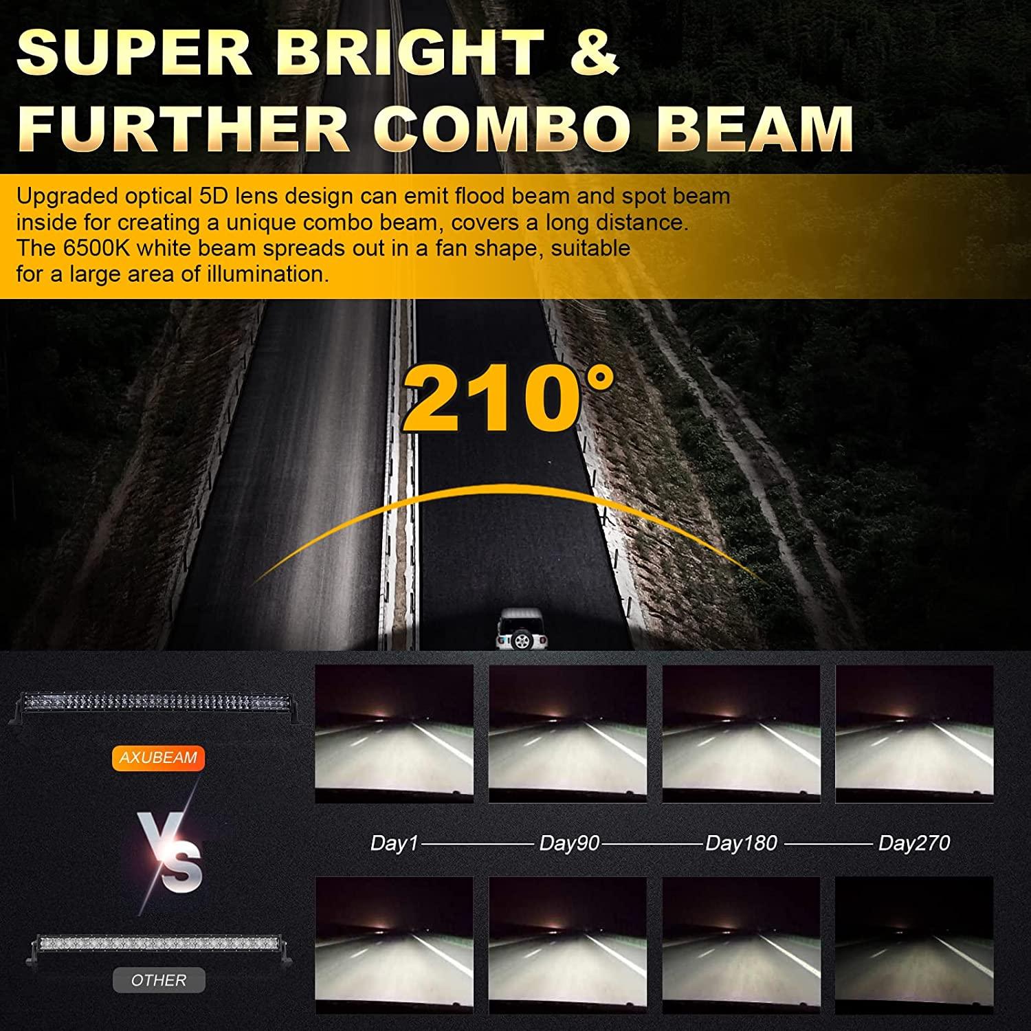 42 Inch 5D Series LED Light Bar with Roof Windshield Mounting Bracket - Compatible with 2014-2019 Can Am Commander 1000 & 800 Models - Off-Road, Truck, ATV, UTV Lighting Upgrade for Night Driving & Adventure