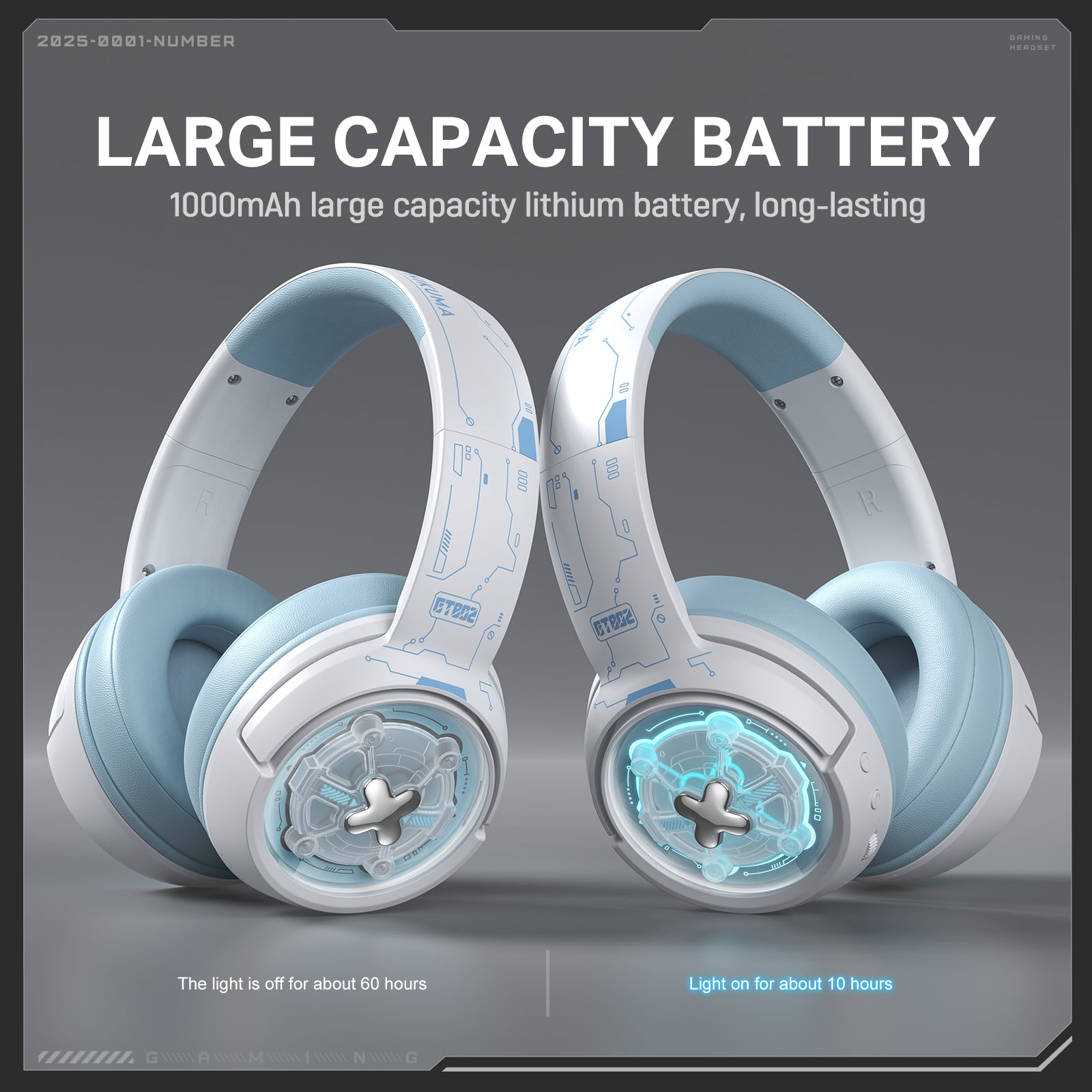 ONIKUMA GT802 Wireless Gaming Headset with Tri-Mode Connectivity (2.4GHz/Bluetooth/Wired), RGB Lighting, 1000mAh Battery - Perfect for PC, PS5, Xbox & Mobile Gaming