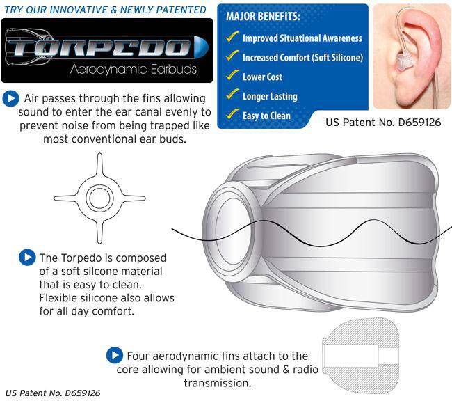 TORPEDO Aerodynamic Earbuds - 100 Pack (Clear/Black) | Comfortable Noise Isolating Wireless Earbuds for Gym, Running & Travel | Premium Sound Quality Bluetooth Headphones