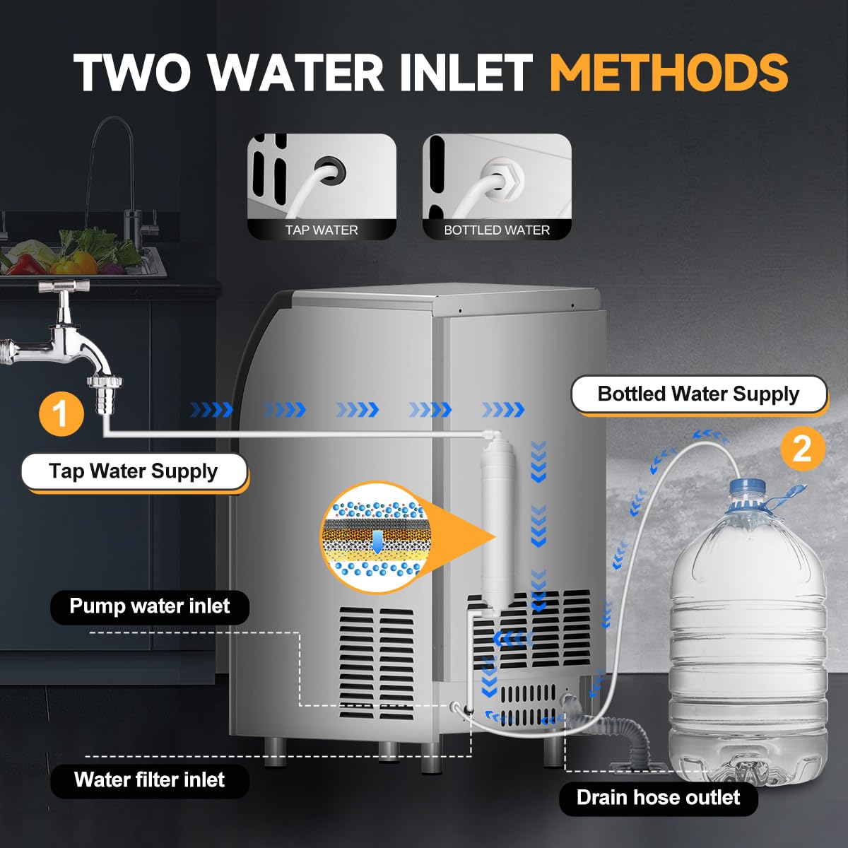 Commercial Ice Maker Machine - 200lbs/24H Stainless Steel Under Counter Ice Machine with 70lbs Storage, Makes 90 Cubes in 12-15 Min | Freestanding Ice Maker for Home, Office, Restaurant, Bar & Commercial Use