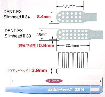 Lion Slimhead2 Ultra-Soft Toothbrush - 34M Bristles, 1 Count, Clear Red (Made in Japan) - Gentle Dental Care for Sensitive Teeth & Gums, Perfect Travel Toothbrush