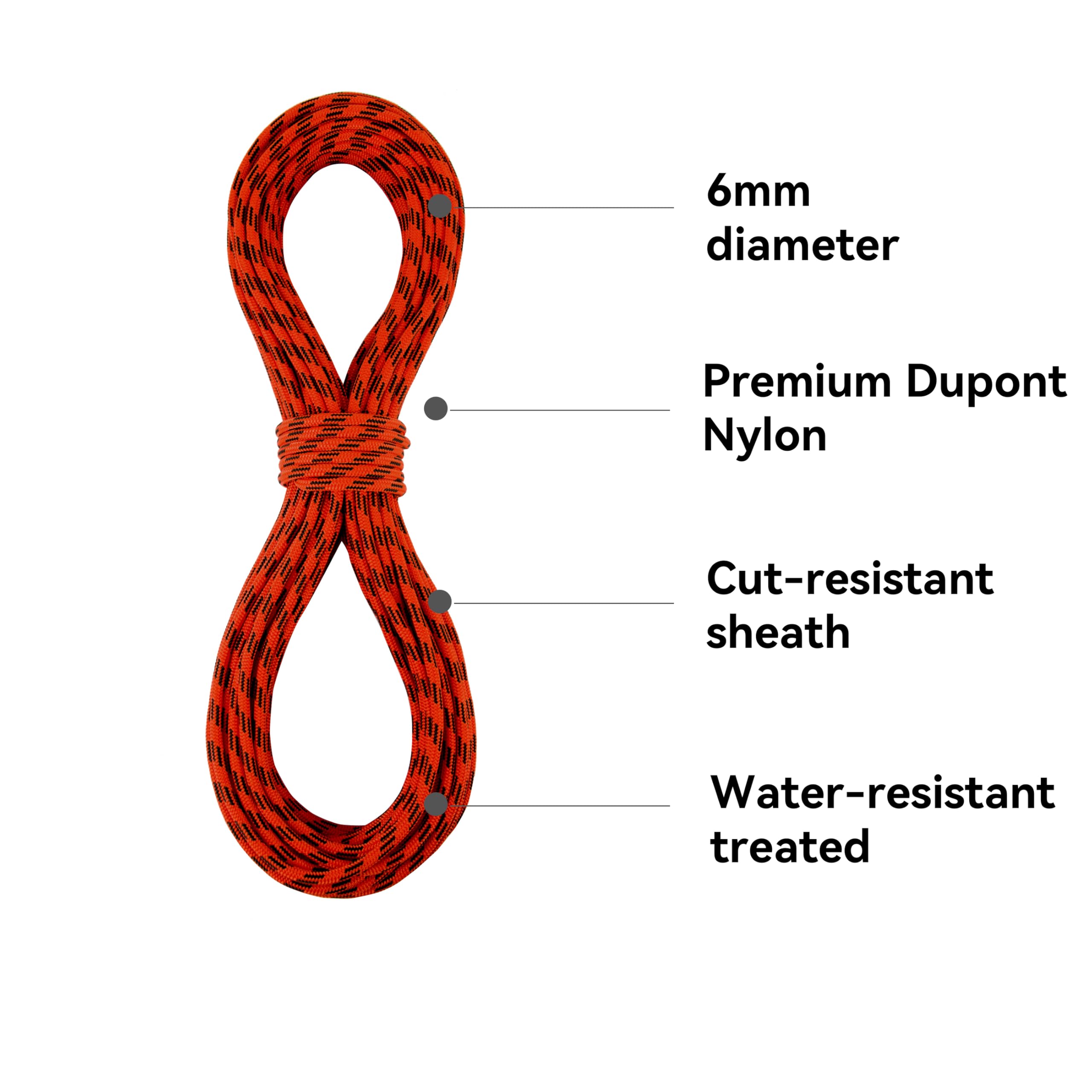 SEAMUS 6mm Prusik Accessory Cord 15M (50ft) - High Strength Double Braid Nylon Rope for Rock Climbing, Tree Climbing, Canyoneering & Fire Rescue - Durable Outdoor Gear for Mountaineering, Camping & Survival Situations