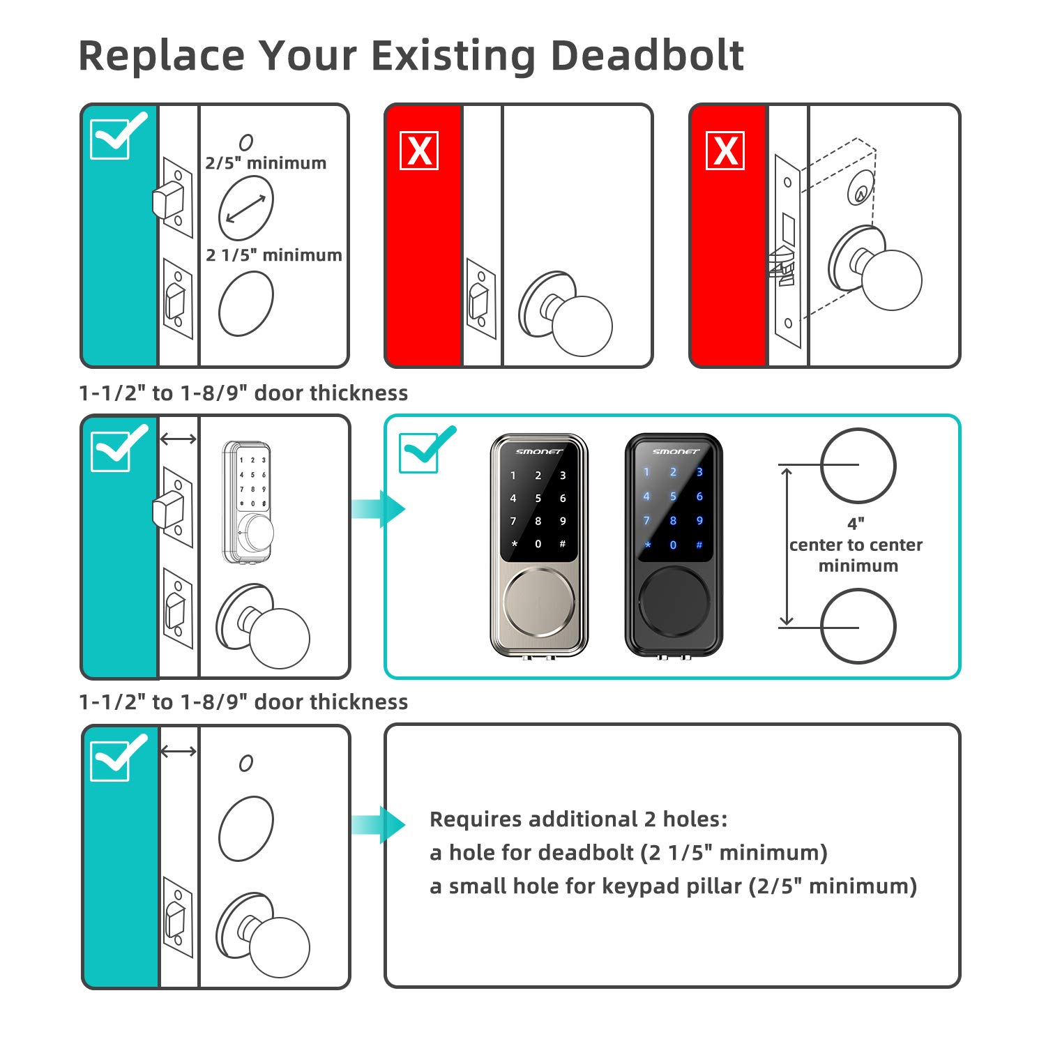 SMONET Smart Front Door Lock Set - Keyless Entry Digital Deadbolt with Handle, Bluetooth Electronic Keypad for Home Security - Perfect for Apartments, Vacation Rentals & Smart Homes