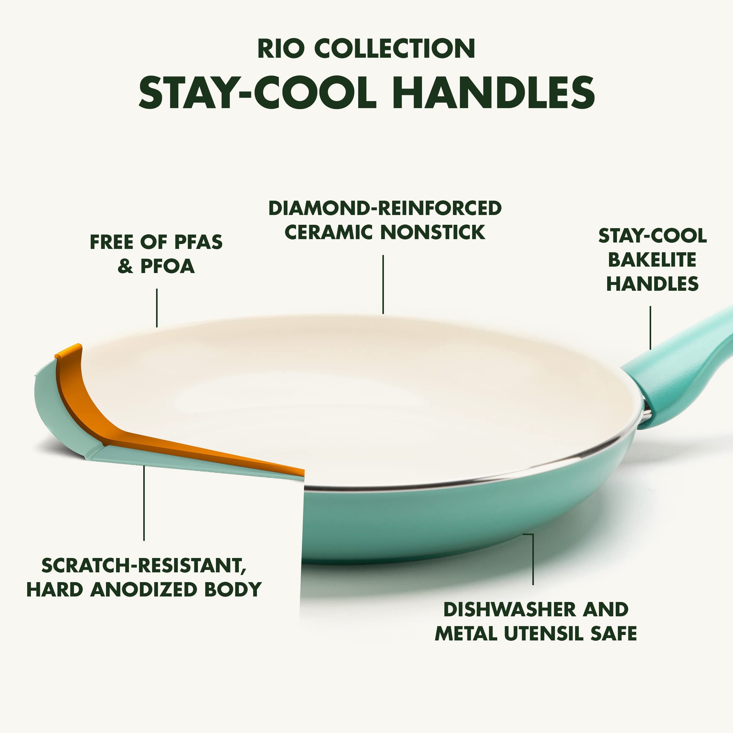 GreenPan Rio 16-Piece Nonstick Ceramic Cookware Set - PFAS-Free, Dishwasher Safe, Turquoise - Healthy Cooking for Family Meals & Everyday Use