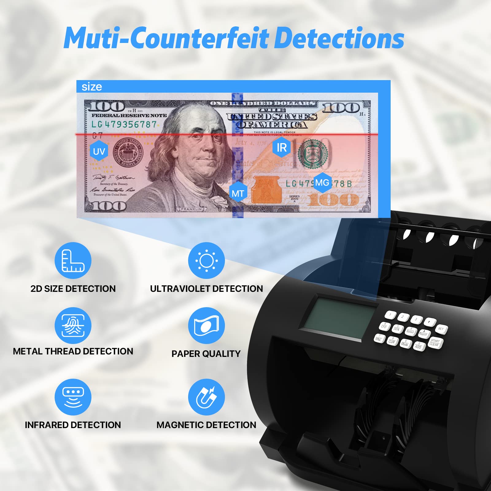 Money Counter Machine with UV/MG/MT/IR/WM/2D Counterfeit Detection - Counts Dollars, Euros & Pounds - 1500 Bills/Min Speed - LCD Display & Batch Mode - Perfect for Banks, Retail Stores & Cash-Intensive Businesses