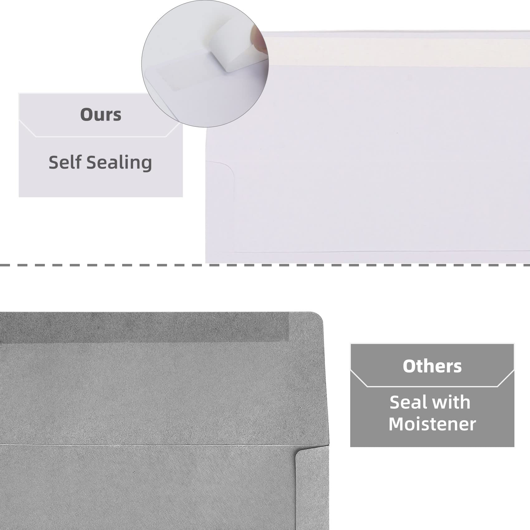 18-Pack White 5x7 Self Seal A7 Envelopes - Mailing Envelopes for Invitations, Cards, Letters, Photos, Thank You Cards & Weddings - Perfect for Business Correspondence, Greeting Cards and Event Invitations