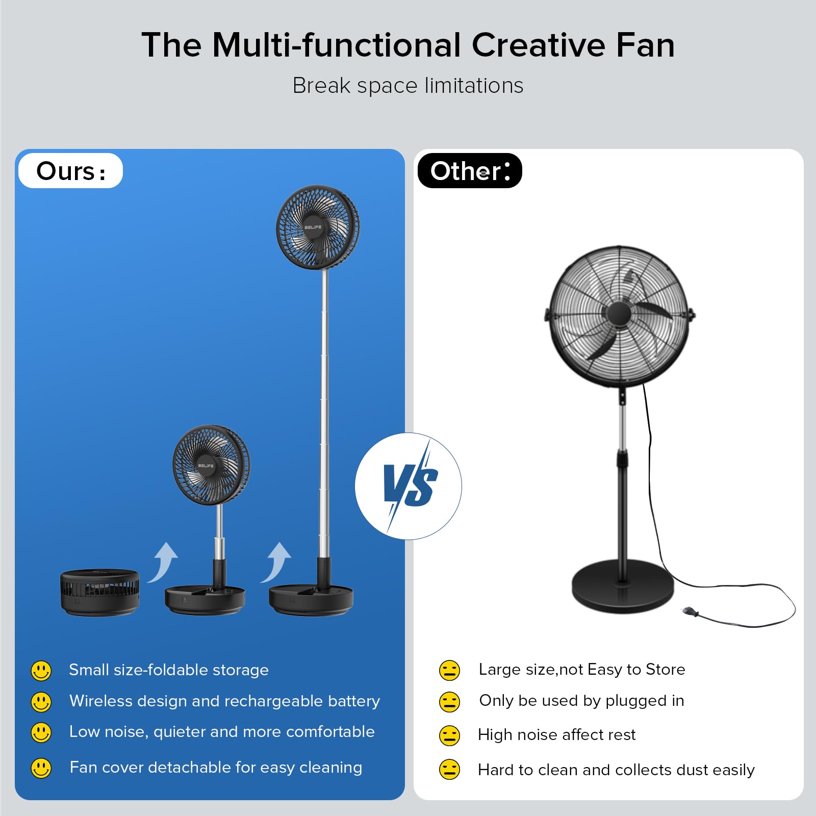 Belife X8 Portable Fan - 7200mAh Rechargeable Battery, USB-Powered Oscillating Desk/Floor Fan with Remote Control, Foldable & Telescopic Design for Home, Office, Camping & Travel - 7.7 Inch Black | Perfect for Sleeping, Bedroom Cooling & Outdoor Activities