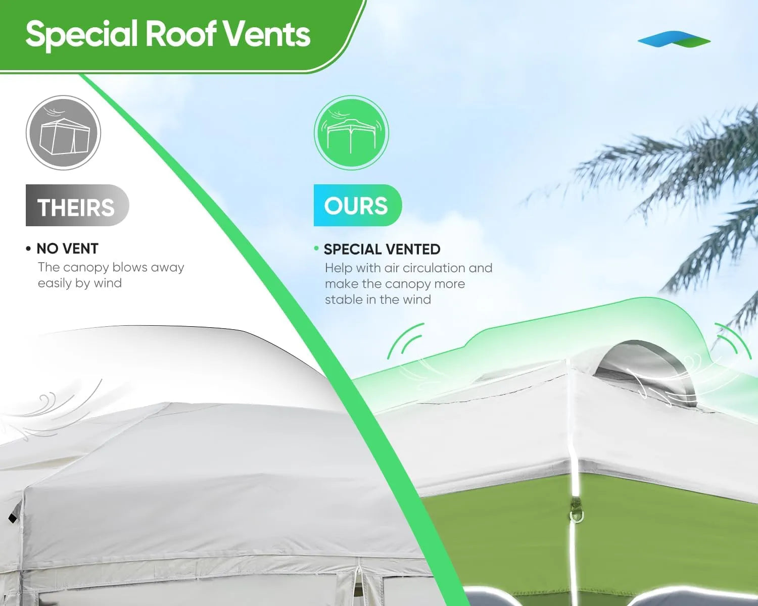 10' x 10' Pop Up Canopy Tent - Easy One Person Setup, Instant Shelter for Outdoor Events, Camping, Beach, Picnics & Backyard Parties