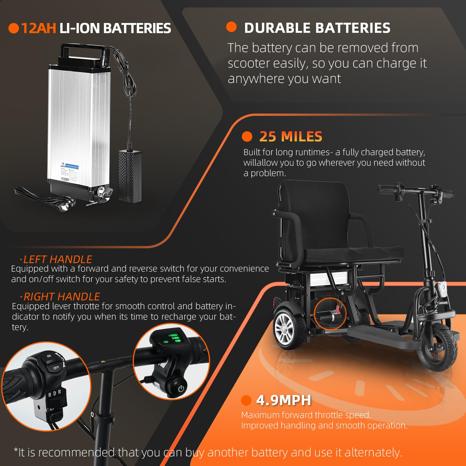 12Ah Airline Approved Mobility Scooter for Adults - Lightweight, No Assembly Required, Includes Battery & Charger - Perfect for Travel, Shopping & Outdoor Activities