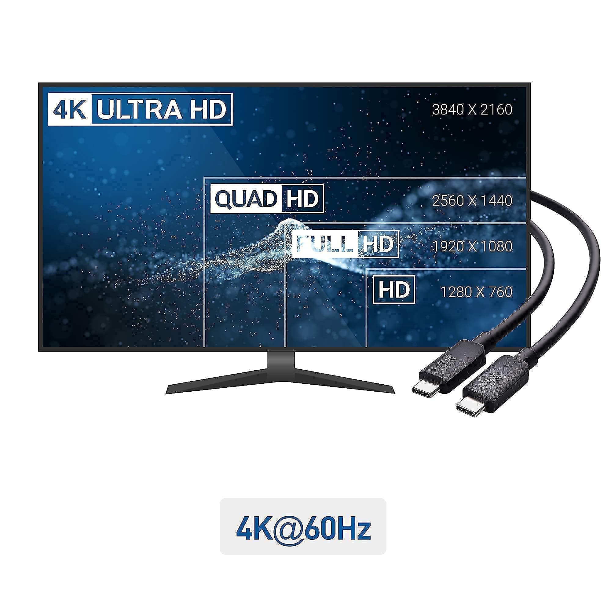 Cable Matters 6ft USB C to USB C Monitor Cable - 4K 60Hz, 100W Power Delivery, 5Gbps USB 3.1 Gen 1 & 3-Pack 3.3ft Slim USB C Cables - for 4K Monitors, Fast Charging, and High-Speed Data Transfer