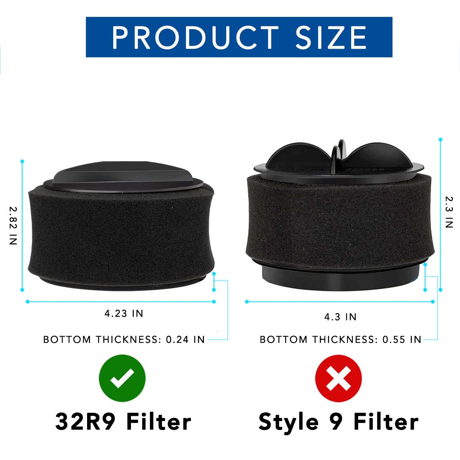 Bissell 68C7 Powerforce Bagless Turbo Upright Vacuum Replacement HEPA Foam Filter Set (Part #2037913) - Compatible with 2037913, Improves Air Quality for Allergy & Pet Hair Cleaning