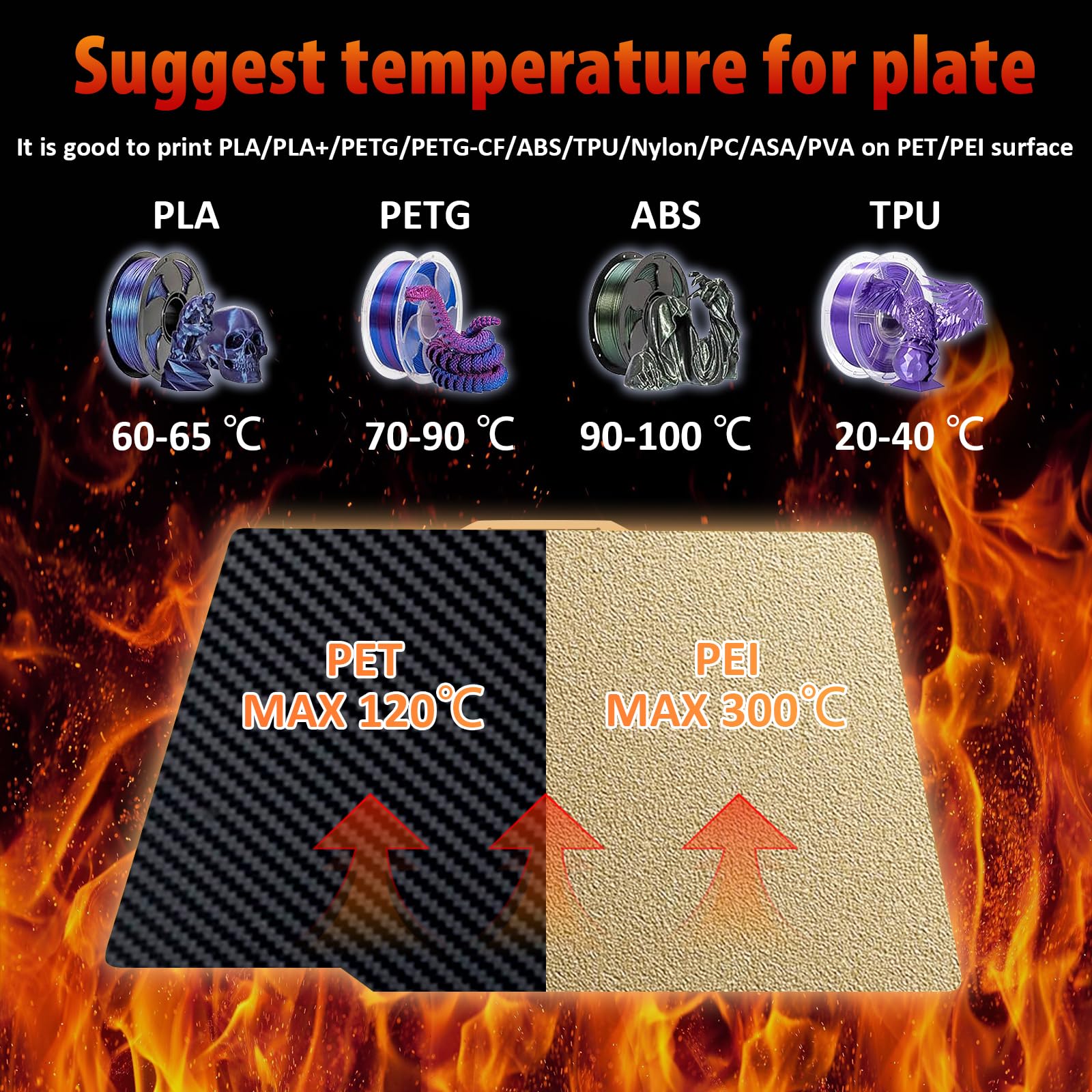 Premium Carbon Fiber PET+Textured PEI Build Plate for Bambu Lab 3D Printers - Perfect for Smooth Printing