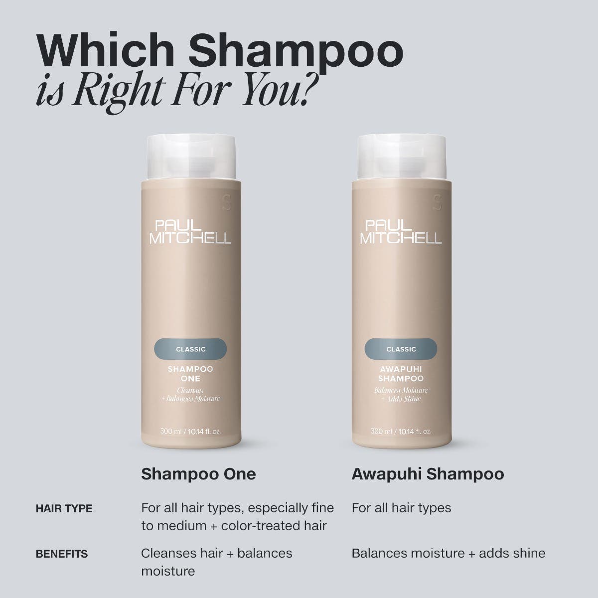 Awapuhi Moisture Shampoo Refill Pouch - Sulfate-Free & Hydrating for Dry Hair - Perfect for Travel & Eco-Friendly Home Use