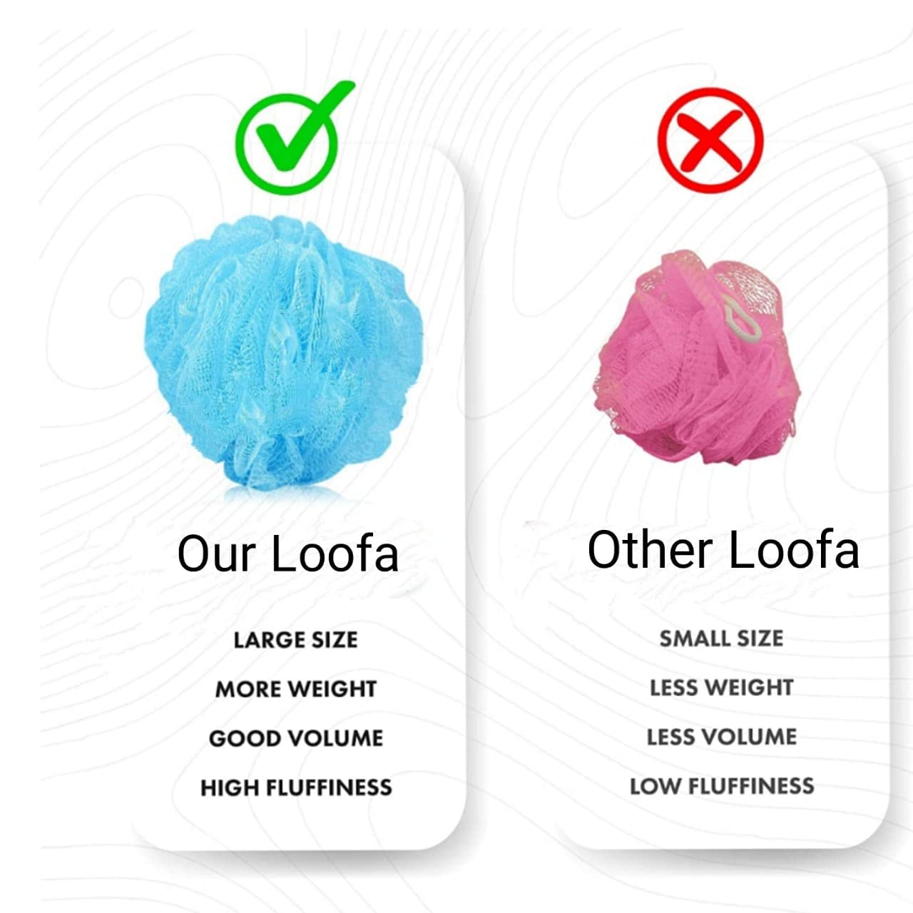 Organic Loofah Sponge Scrubber - Exfoliating Bath & Body Wash Puff for Men, Women & Kids - Pack of 2 - Gentle Skin Cleansing for Shower, Spa & Daily Skincare Routine
