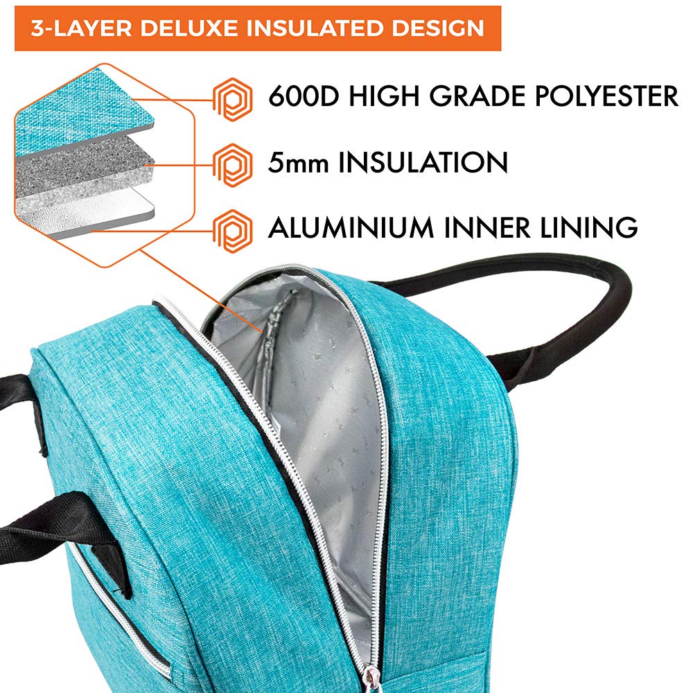 **Opux Insulated Lunch Box for Women & Kids - Reusable Thermal Lunch Bag for Work, School, Beach & Travel - Cute Soft Cooler Tote for Meal Prep & Food Storage - Teal Blue**    *Perfect for office lunches, school meals, picnics, and outdoor adventures!*